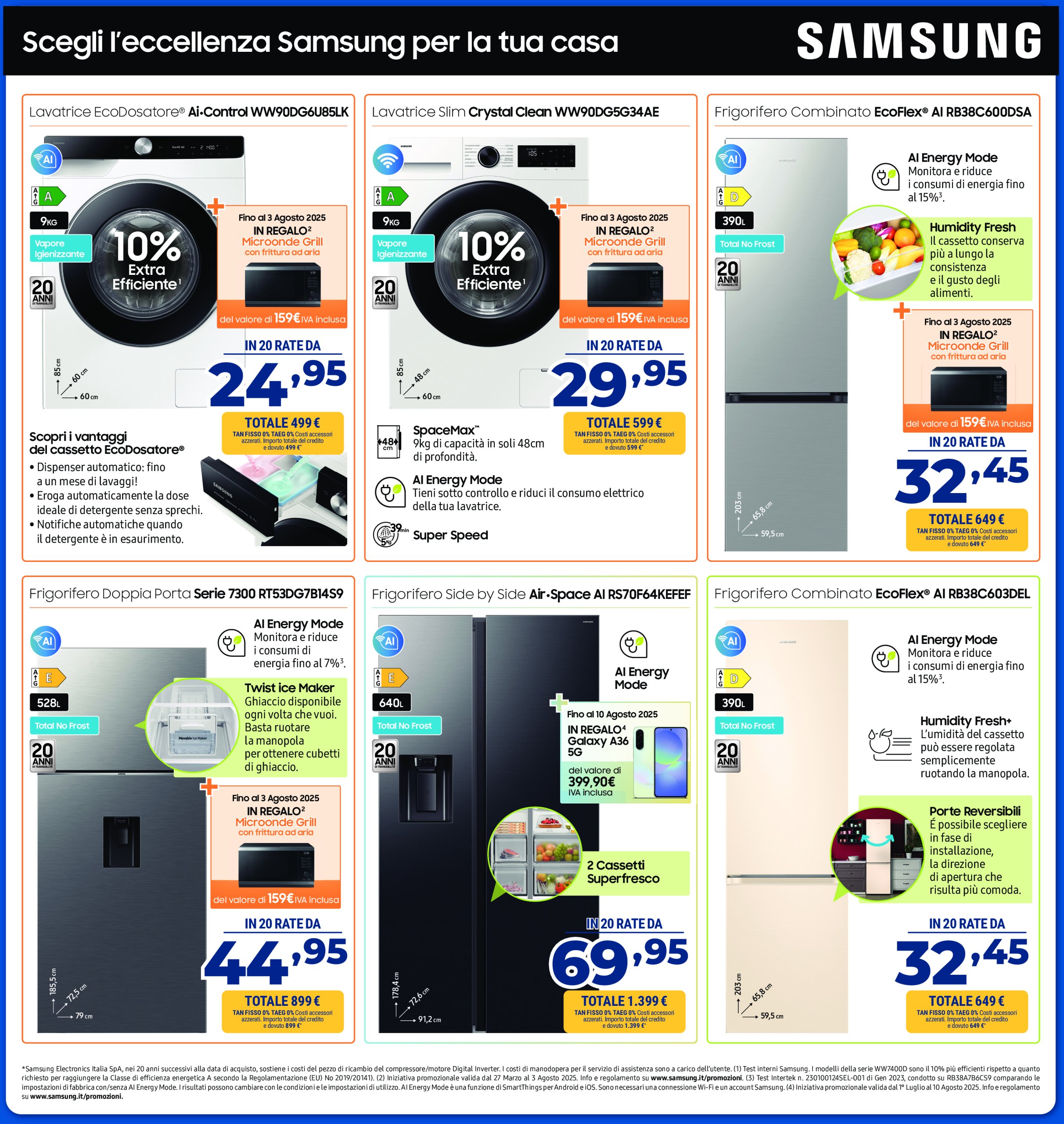 sinergy - Volantino Sinergy valido dal 18/07 al 07/08 - page: 13