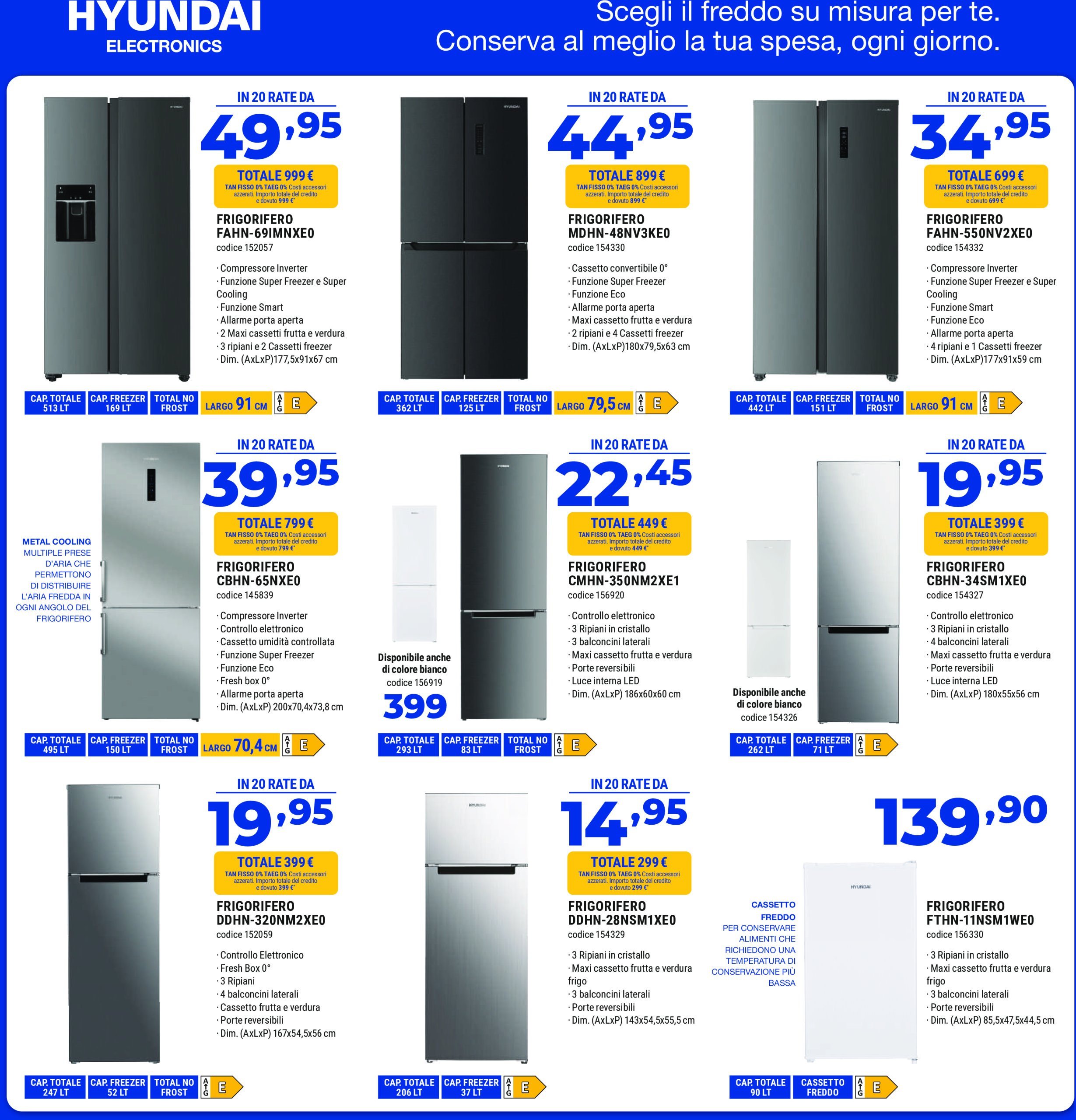 sinergy - Volantino Sinergy valido dal 18/07 al 07/08 - page: 8