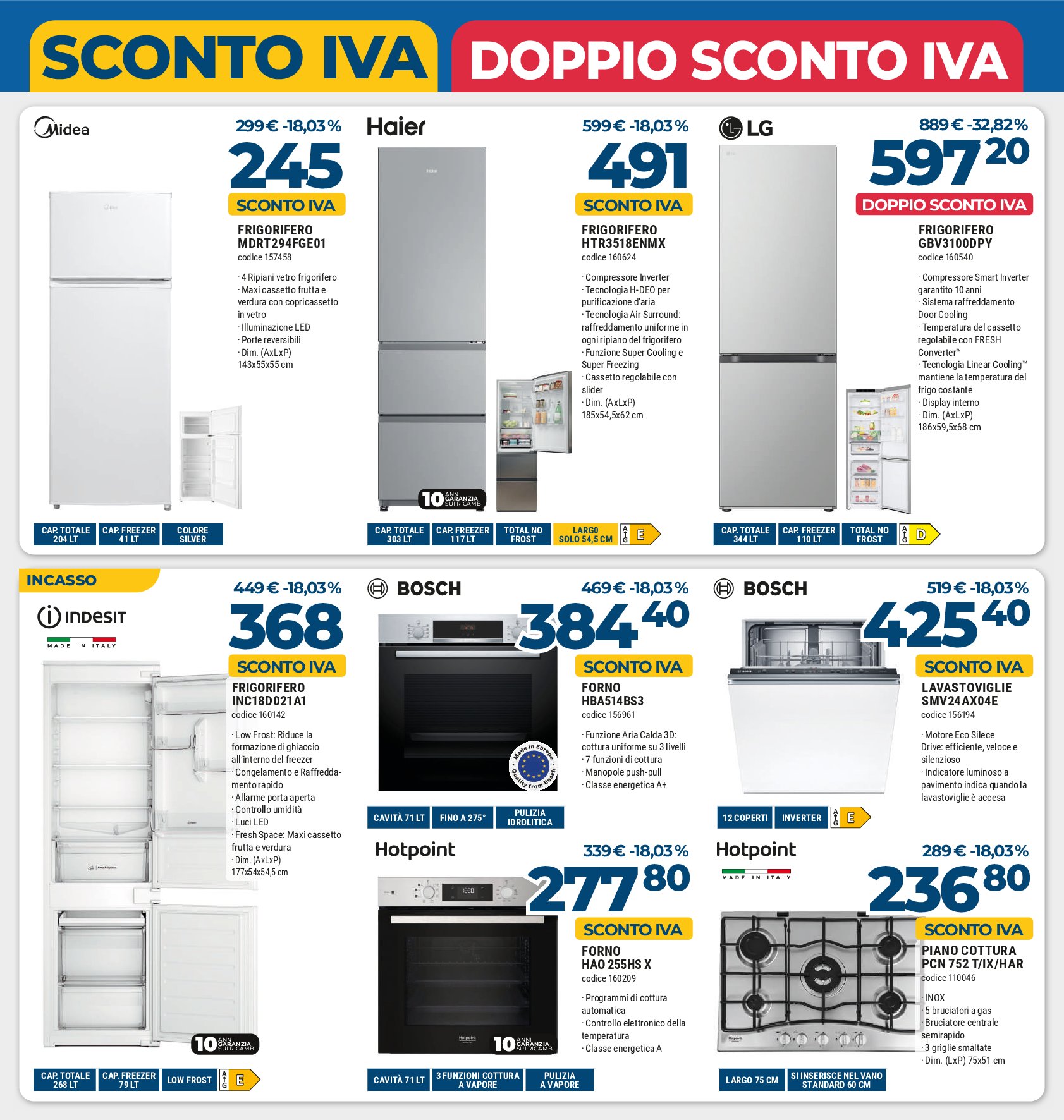 sinergy - Volantino Sinergy valido dal 05/09 al 02/10 - page: 3