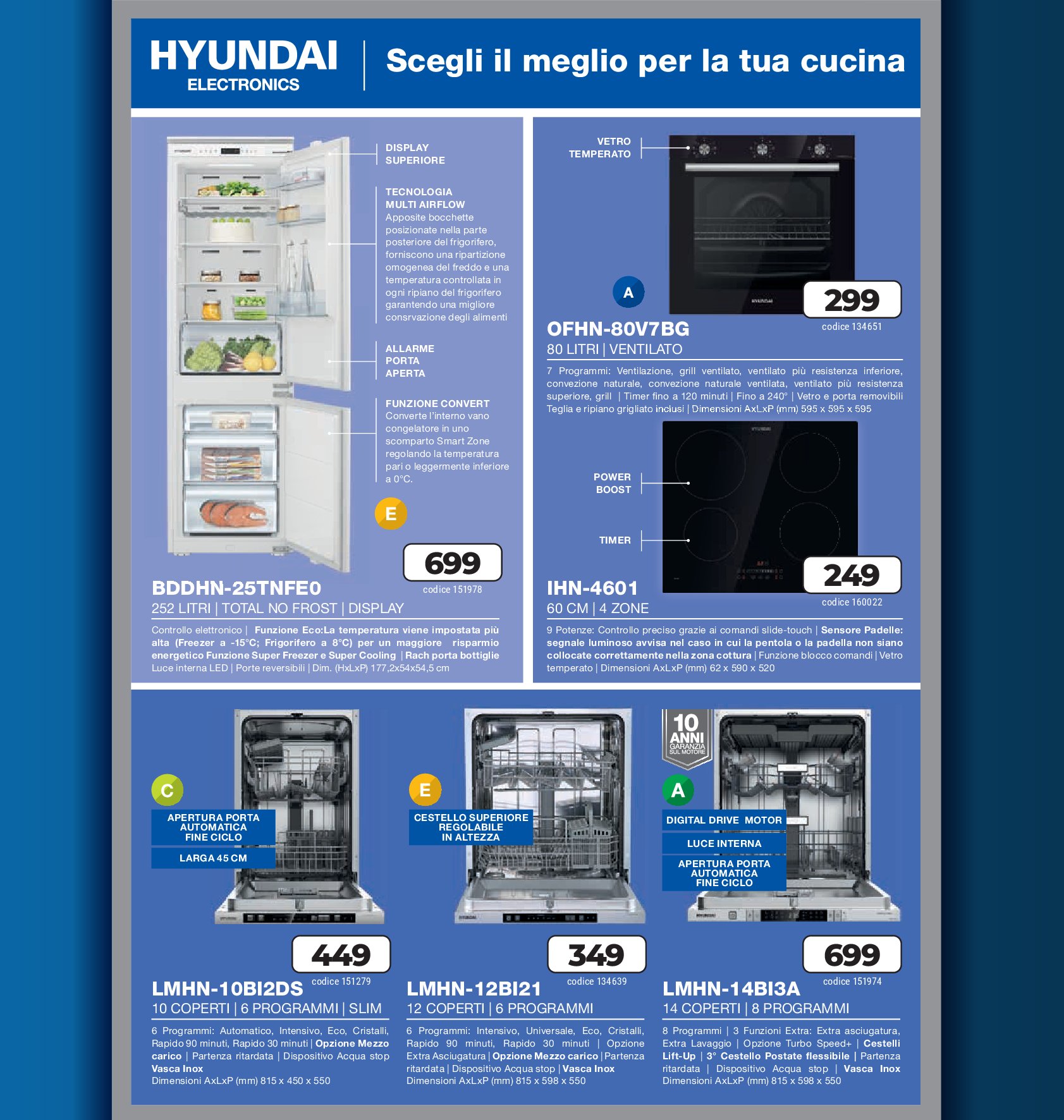 sinergy - Volantino Sinergy valido dal 05/09 al 02/10 - page: 14