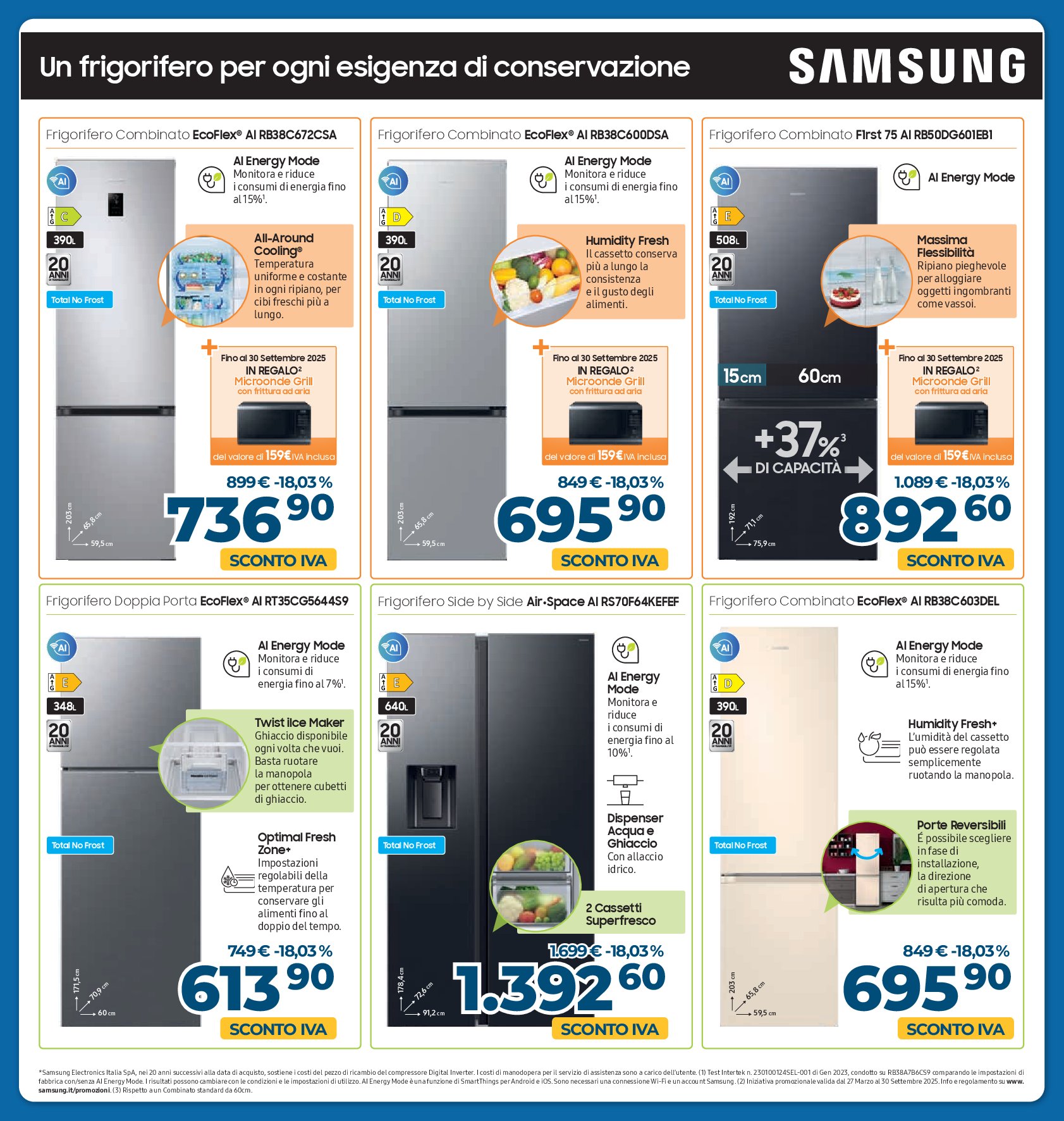 sinergy - Volantino Sinergy valido dal 05/09 al 02/10 - page: 9