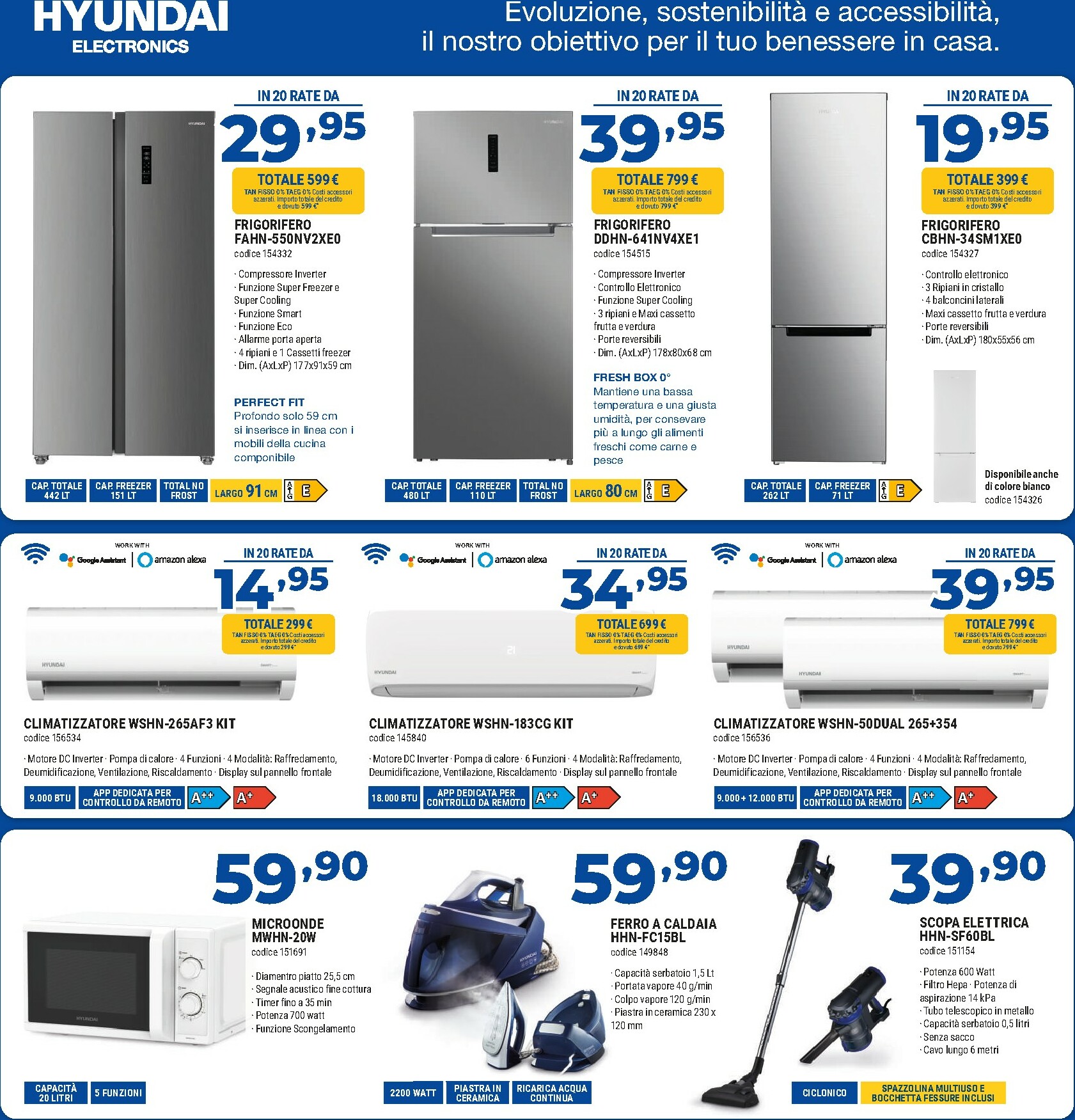 sinergy - Volantino Sinergy valido dal 03/10 al 22/10 - page: 5