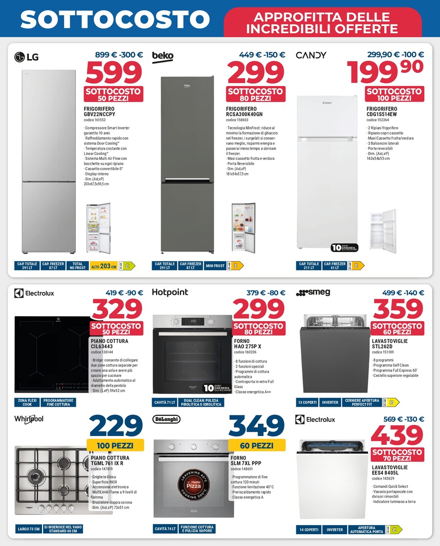 sinergy - Volantino Sinergy valido dal 23/10 al 01/11 - page: 5