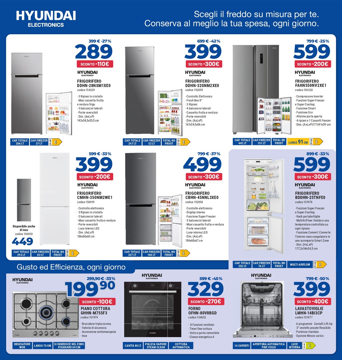 sinergy - Volantino Sinergy valido dal 13/03/2026 al 04/04/2026 - page: 5