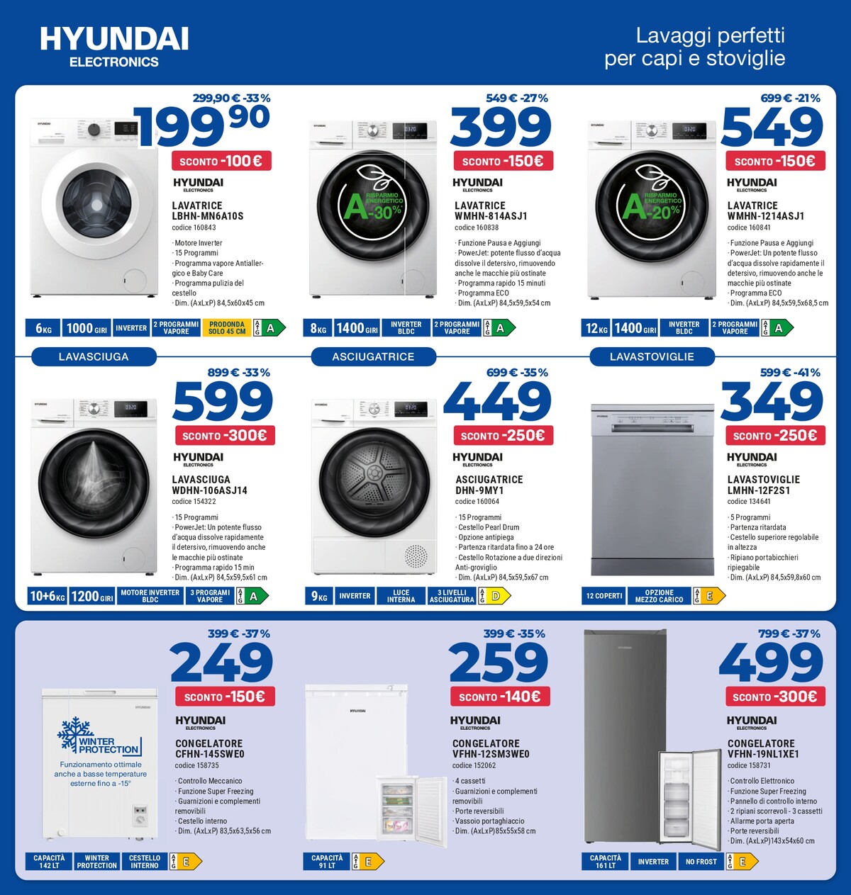 sinergy - Volantino Sinergy valido dal 13/03/2026 al 04/04/2026 - page: 3