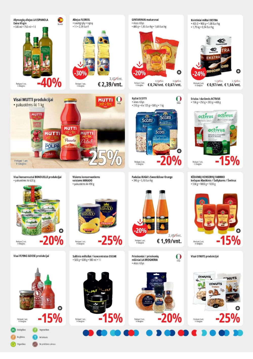 promo-cashcarry - PROMO Cash&Carry (2025 05 28 - 2025 06 10) - page: 8