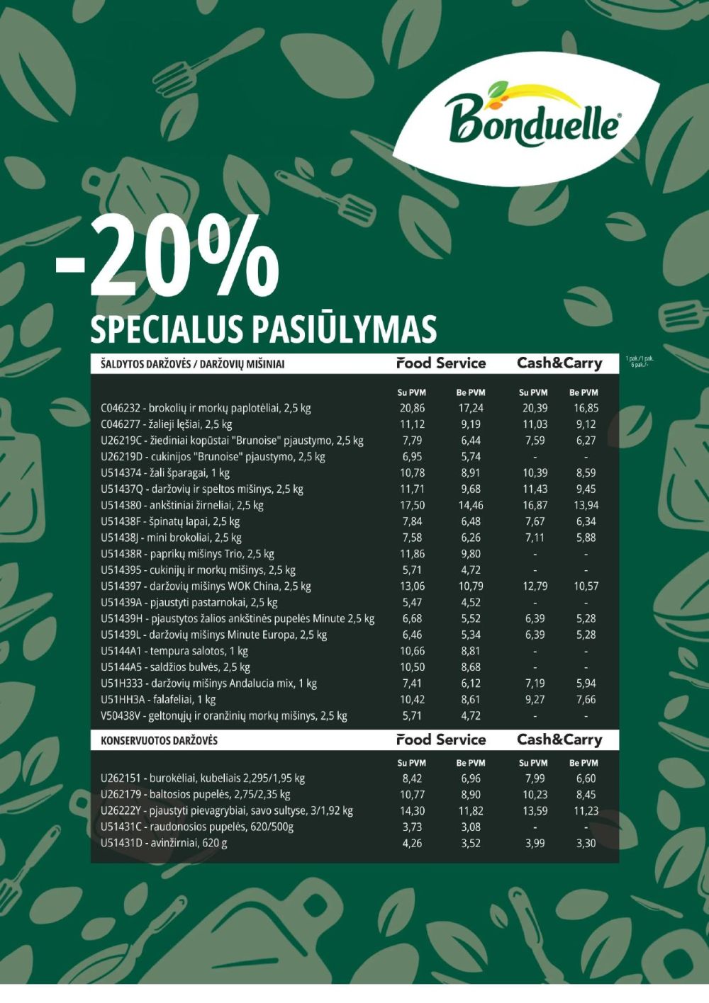 promo-cashcarry - PROMO Cash&Carry (2025 10 01 - 2025 10 28) - page: 11