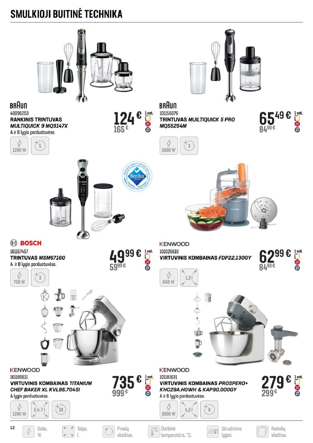 senukai - SENUKAI - Leidinys Nr.20 (2025 09 10 - 2025 10 13) - page: 12