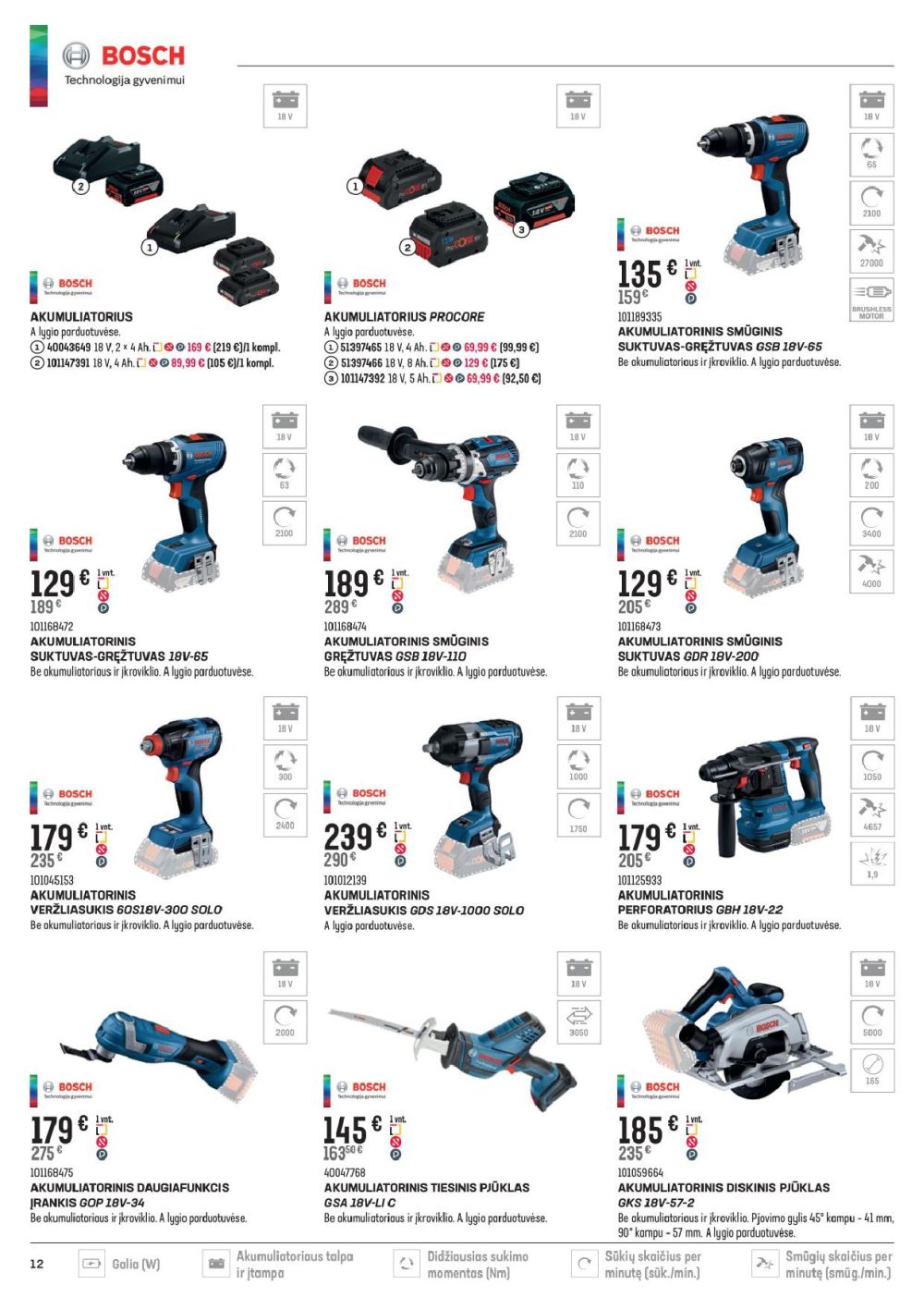 senukai - SENUKAI - Leidinys Nr.21 (2025 09 17 - 2025 10 27) - page: 12