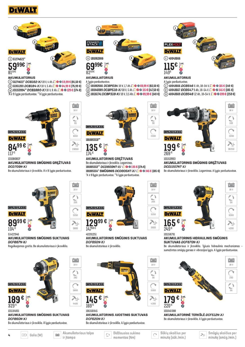 senukai - SENUKAI - Leidinys Nr.21 (2025 09 17 - 2025 10 27) - page: 4