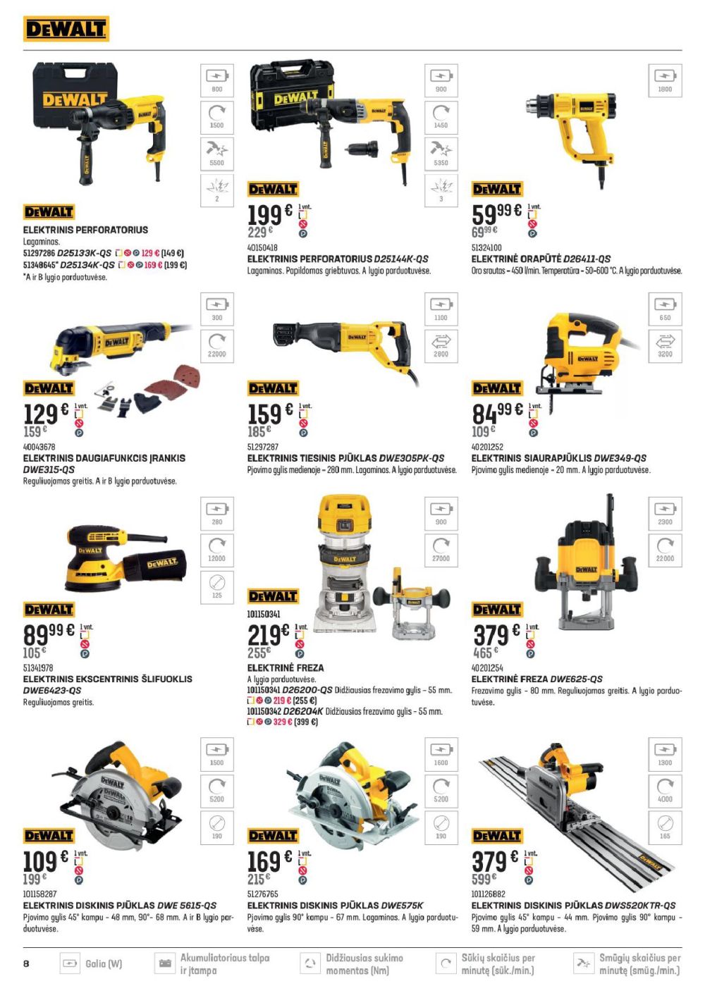 senukai - SENUKAI - Leidinys Nr.21 (2025 09 17 - 2025 10 27) - page: 8
