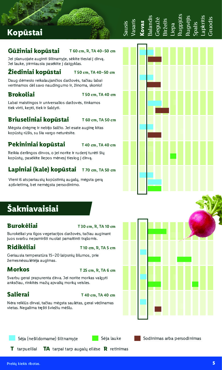 lidl - Sodui valio! (2026-02-16 - 2026-03-29) - page: 5