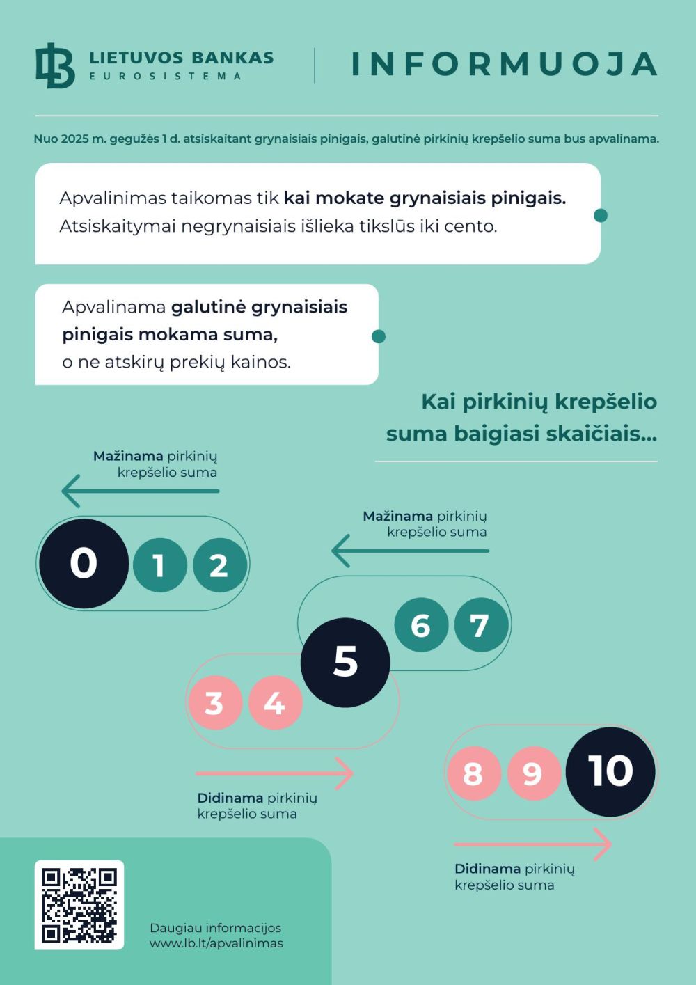 iki - IKI - Leidinys Nr.17 (2025 04 21 - 2025 04 27) - page: 15 iki - IKI - Leidinys Nr.17 (2025 04 21 - 2025 04 27) - page: 15