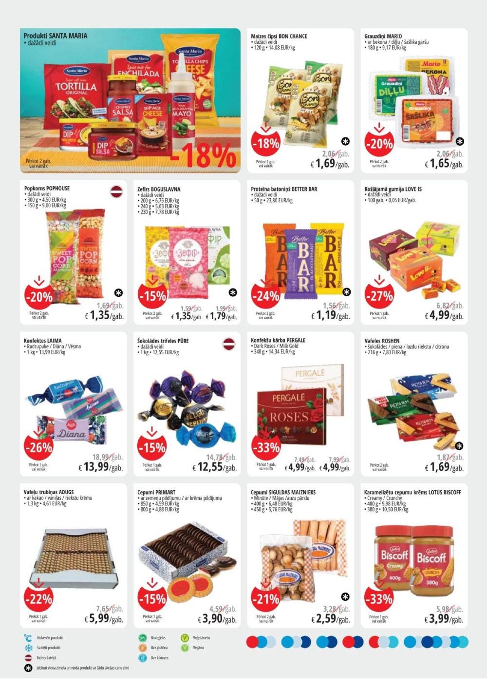 promo-cashcarry - PROMO Cash & Carry (11.06.2025 - 24.06.2025) - page: 7