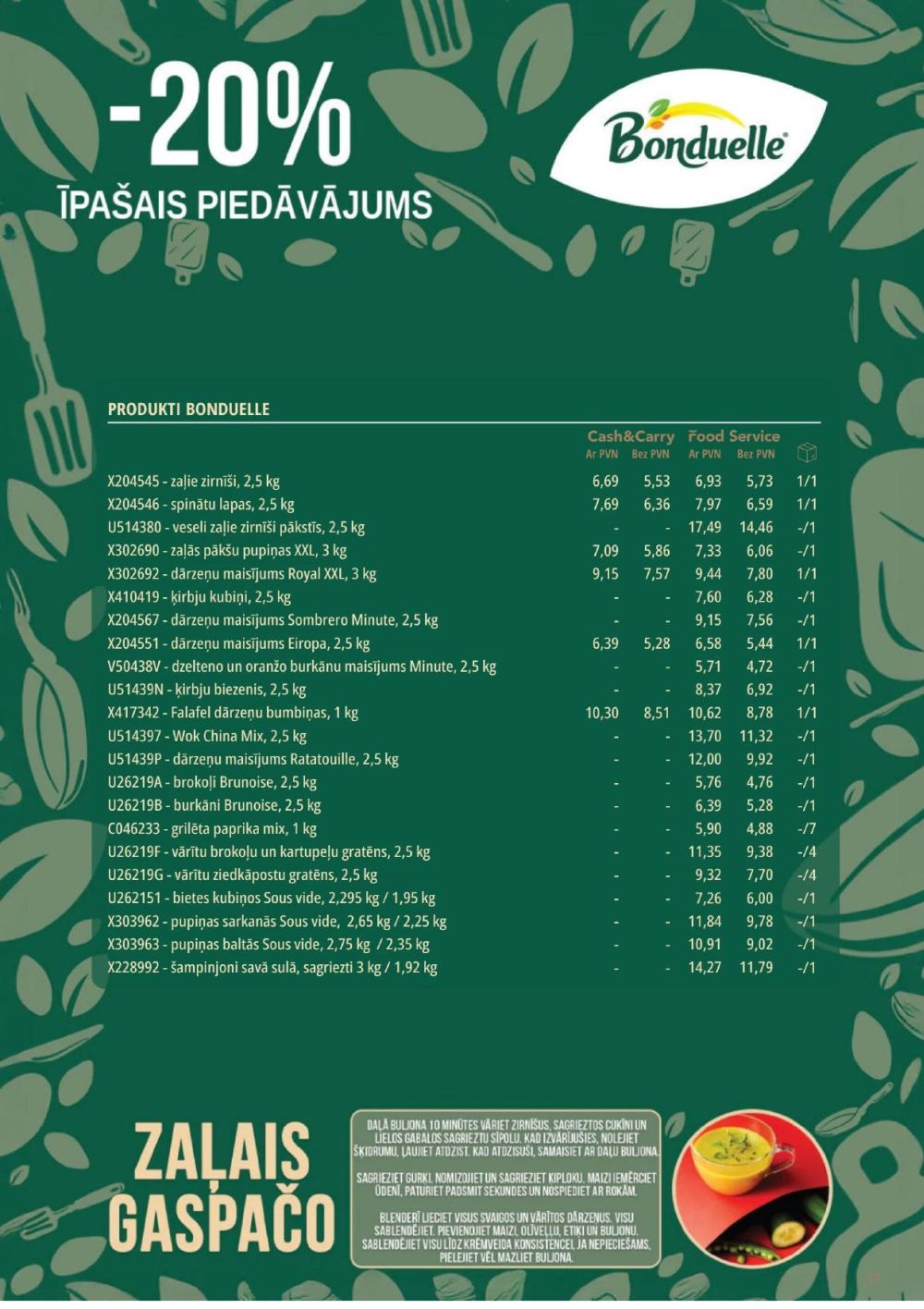 promo-cashcarry - PROMO Cash & Carry (03.12.2025 - 05.01.2026) - page: 11