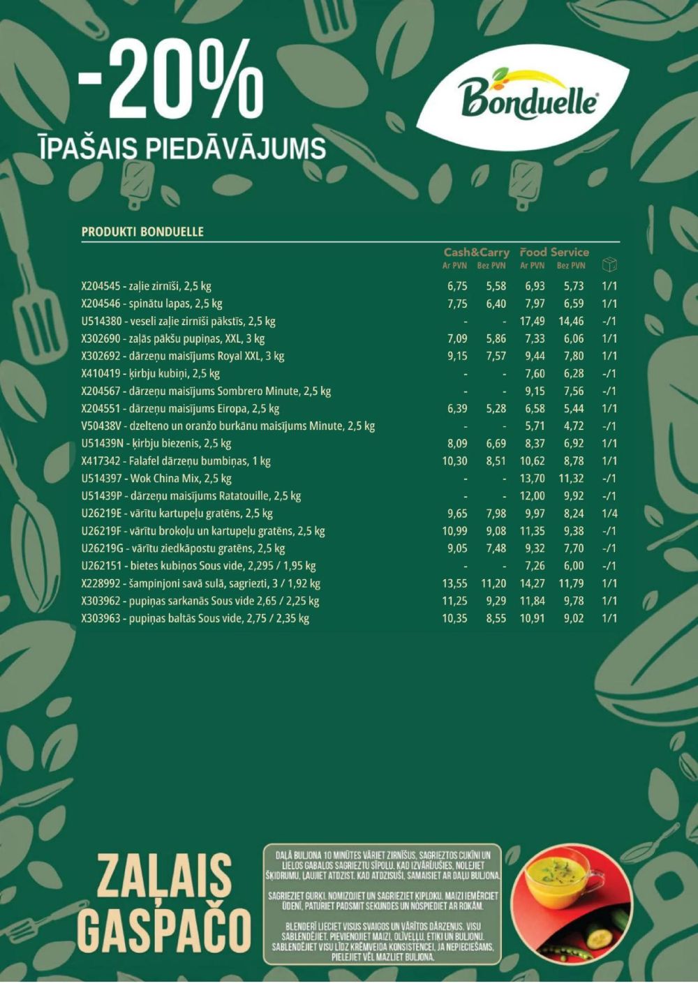 promo-cashcarry - PROMO Cash & Carry (03.02.2026 - 02.03.2026) - page: 11