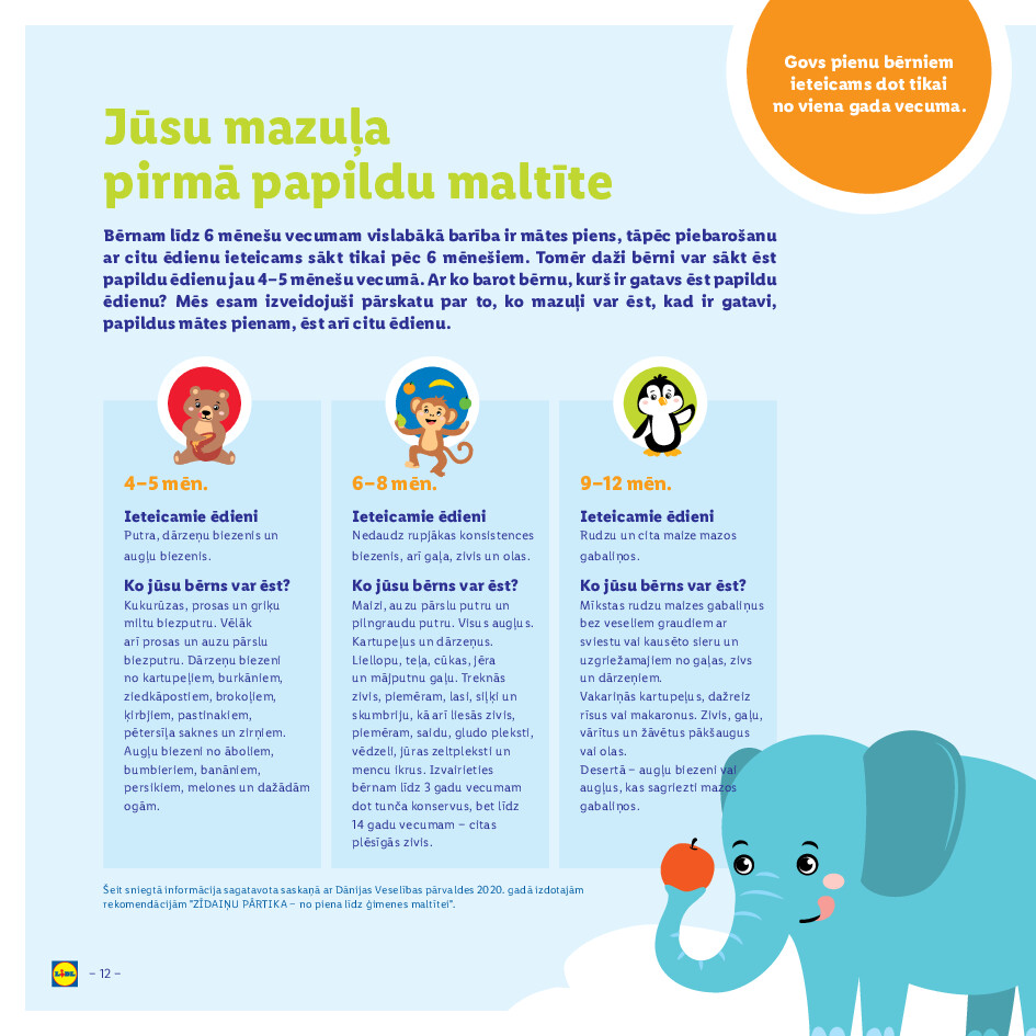lidl - LUPILU | preces bērniem (2023-01-26 - 2222-06-29) - page: 12