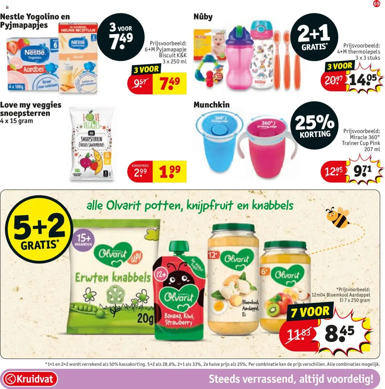 kruidvat - Kruidvat VALENTIJNSDAG 2025 28-01-2025 t/m 09-02-2025 - page: 77 kruidvat - Kruidvat VALENTIJNSDAG 2025 28-01-2025 t/m 09-02-2025 - page: 77