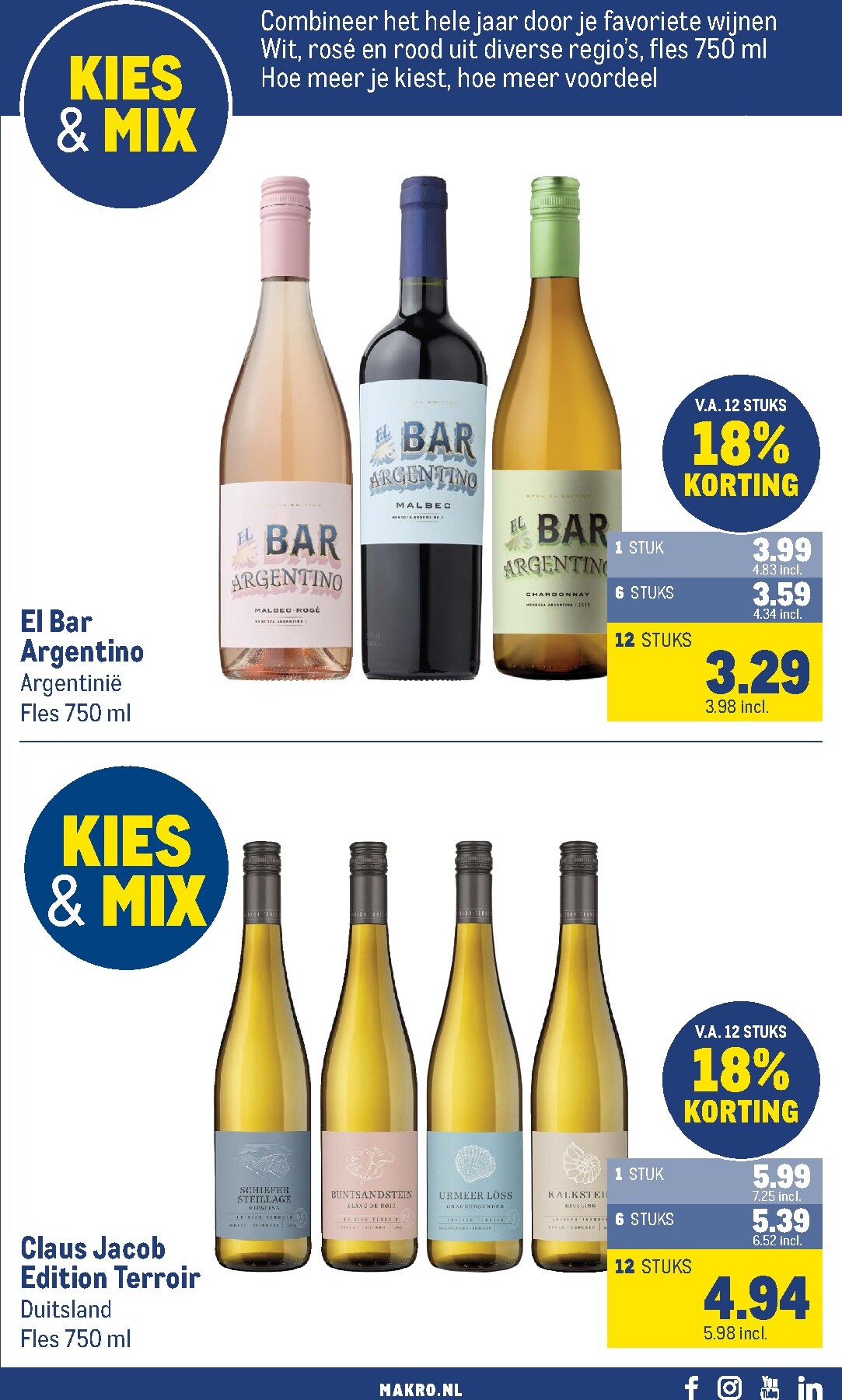 makro - Huidige Makro - Non-Food folder geldig van woensdag 17-06-2026 tot dinsdag 30-06-2026 - page: 129