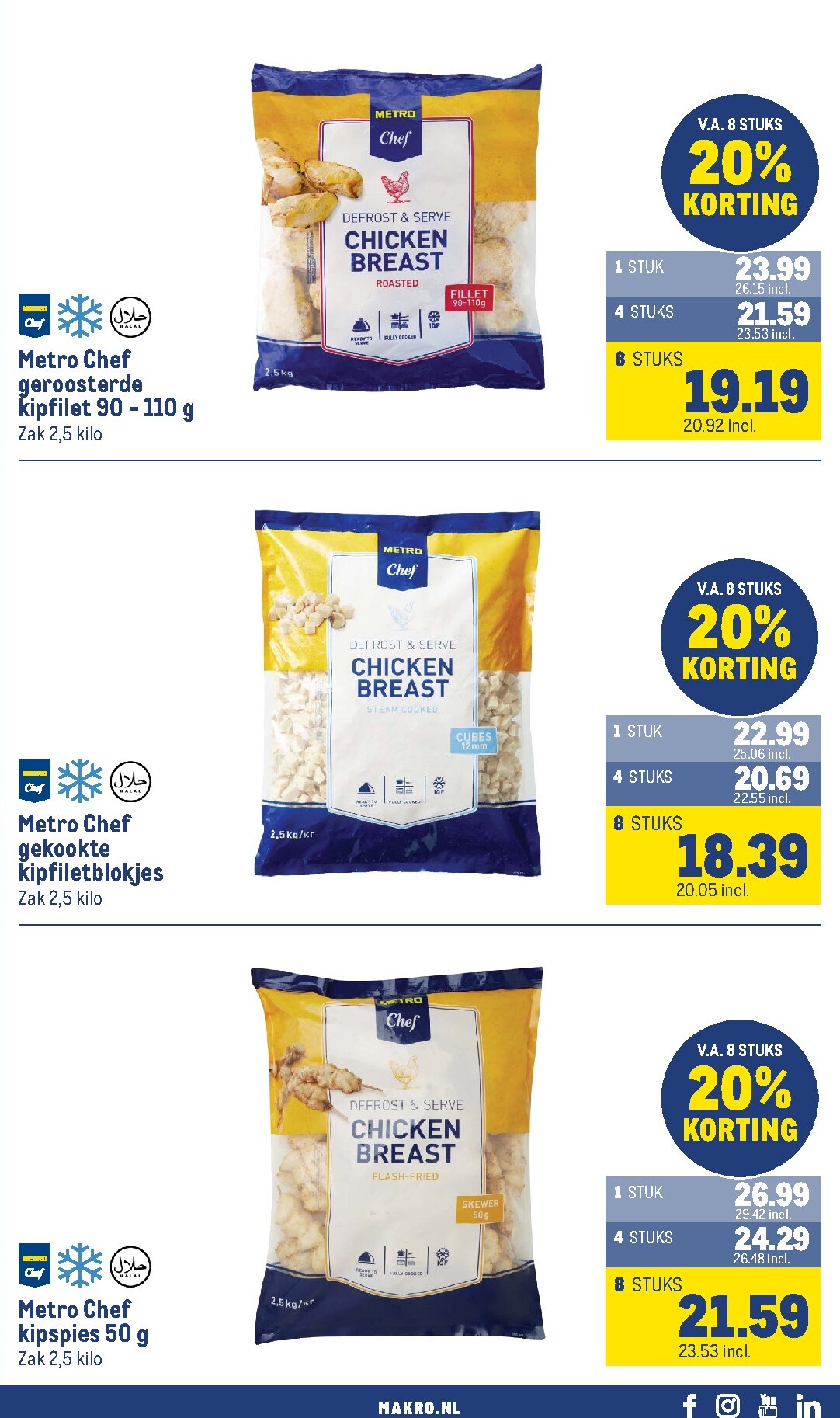 makro - Huidige Makro - Non Food folder geldig van woensdag 15-07-2026 tot zondag 26-07-2026 - page: 77
