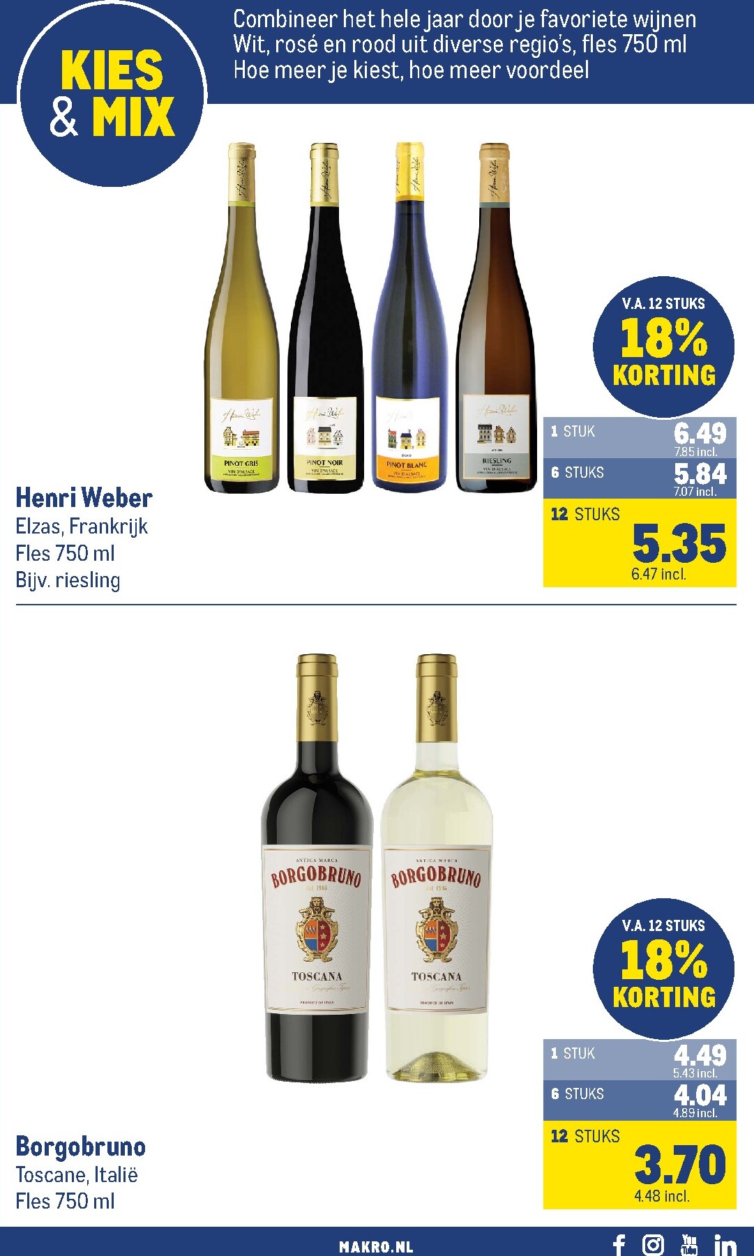 makro - Huidige Makro - Non Food folder geldig van woensdag 15-07-2026 tot zondag 26-07-2026 - page: 117