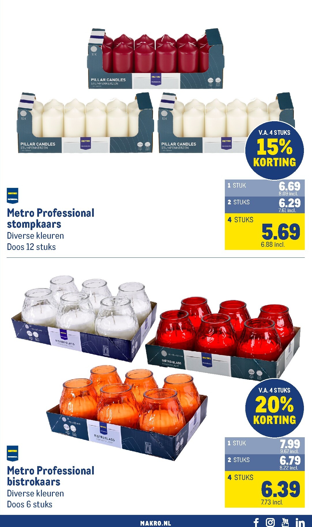 makro - Huidige Makro - Non-Food folder geldig van woensdag 26-08-2026 tot zondag 06-09-2026 - page: 13