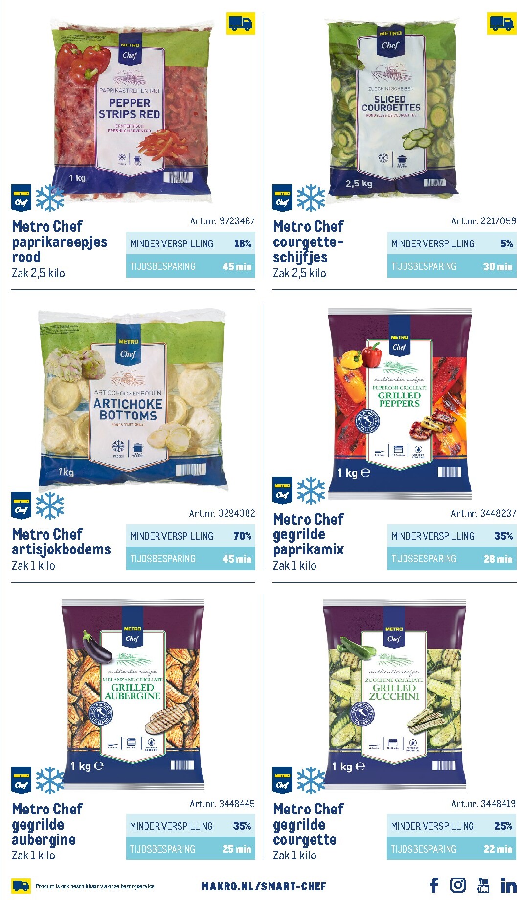 makro - Huidige Makro - Smart Chef catalogus folder geldig van donderdag 01-10-2026 tot vrijdag 01-10-2027 - page: 97