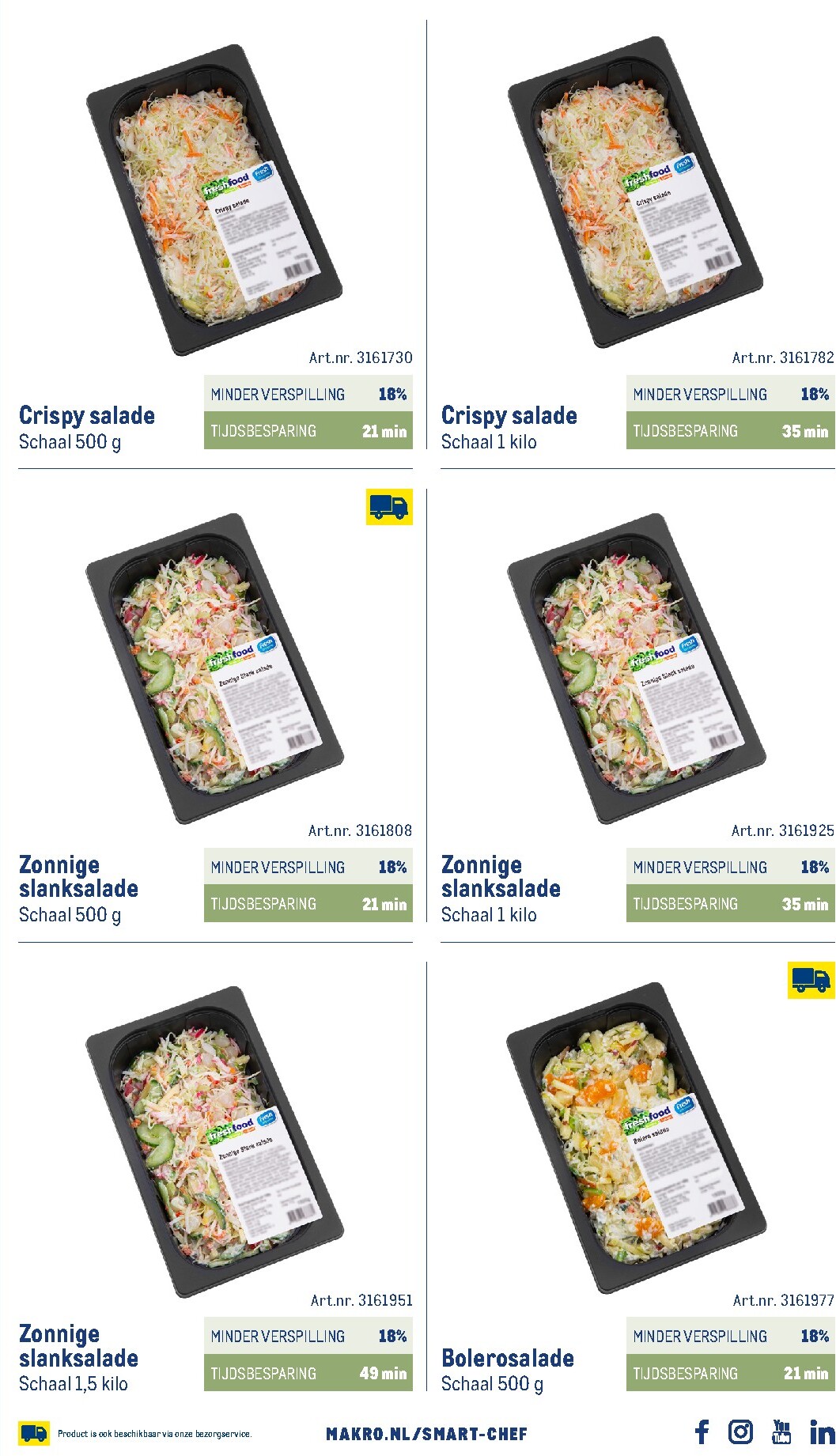 makro - Huidige Makro - Smart Chef catalogus folder geldig van donderdag 01-10-2026 tot vrijdag 01-10-2027 - page: 67
