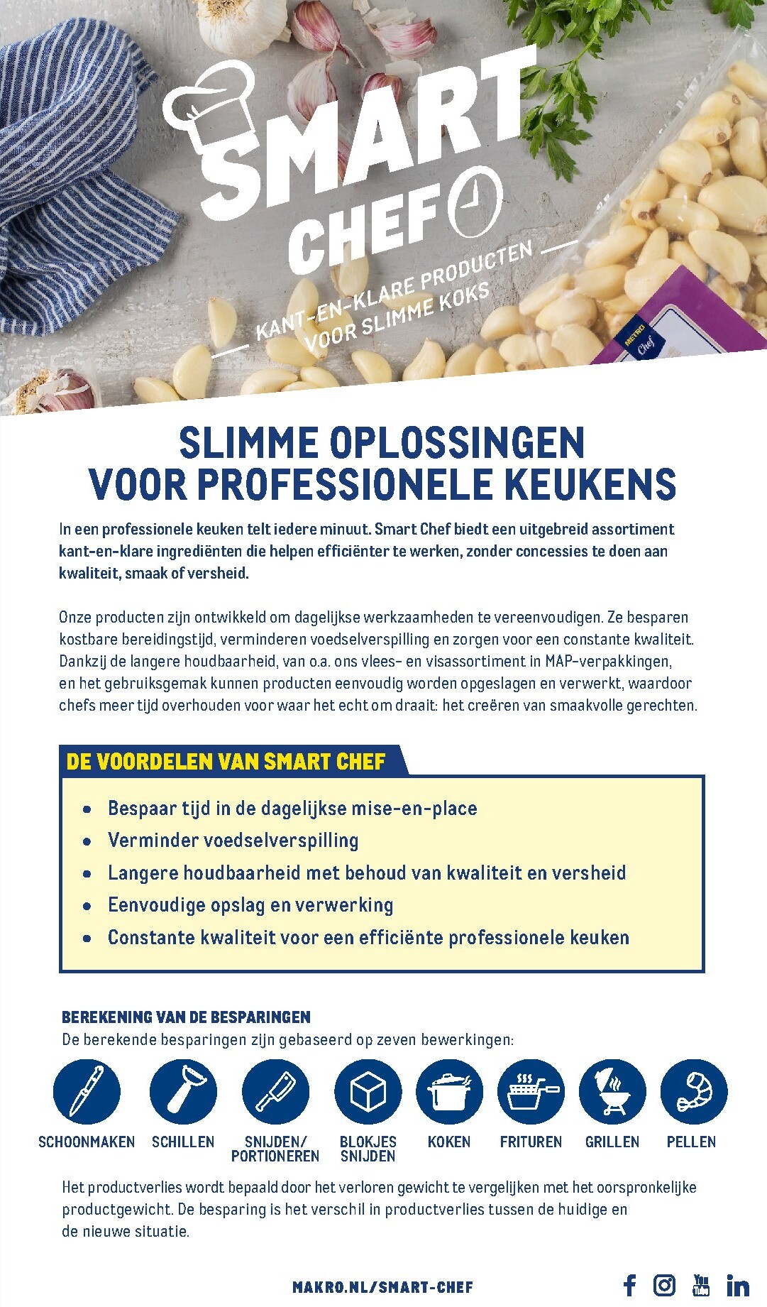 makro - Huidige Makro - Smart Chef catalogus folder geldig van donderdag 01-10-2026 tot vrijdag 01-10-2027 - page: 3