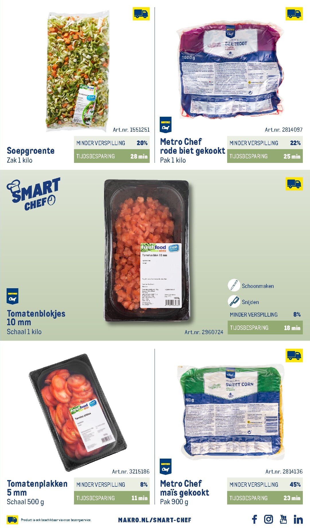 makro - Huidige Makro - Smart Chef catalogus folder geldig van donderdag 01-10-2026 tot vrijdag 01-10-2027 - page: 59