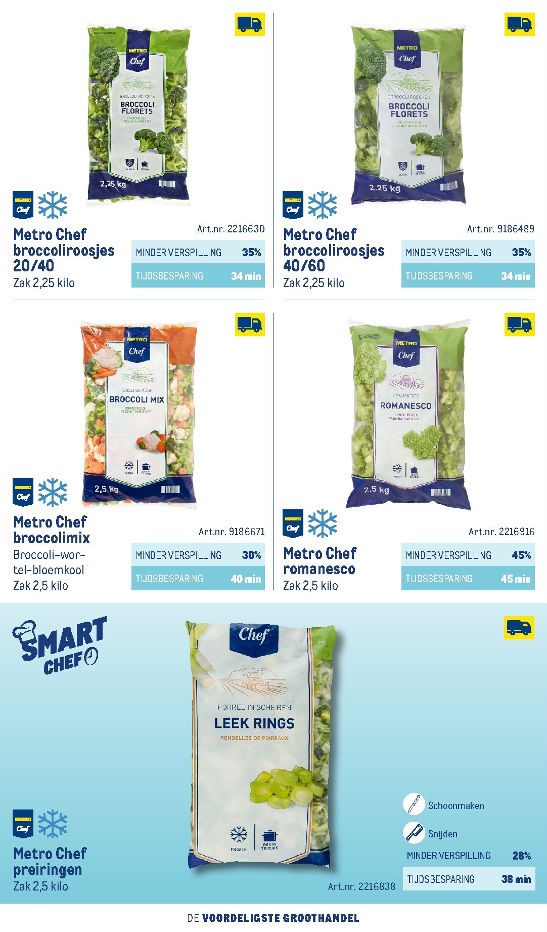 makro - Huidige Makro - Smart Chef catalogus folder geldig van donderdag 01-10-2026 tot vrijdag 01-10-2027 - page: 92