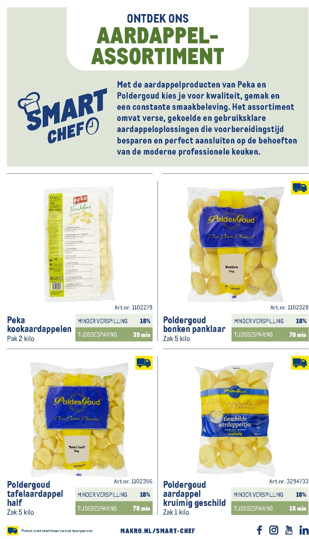 makro - Huidige Makro - Smart Chef catalogus folder geldig van donderdag 01-10-2026 tot vrijdag 01-10-2027 - page: 69