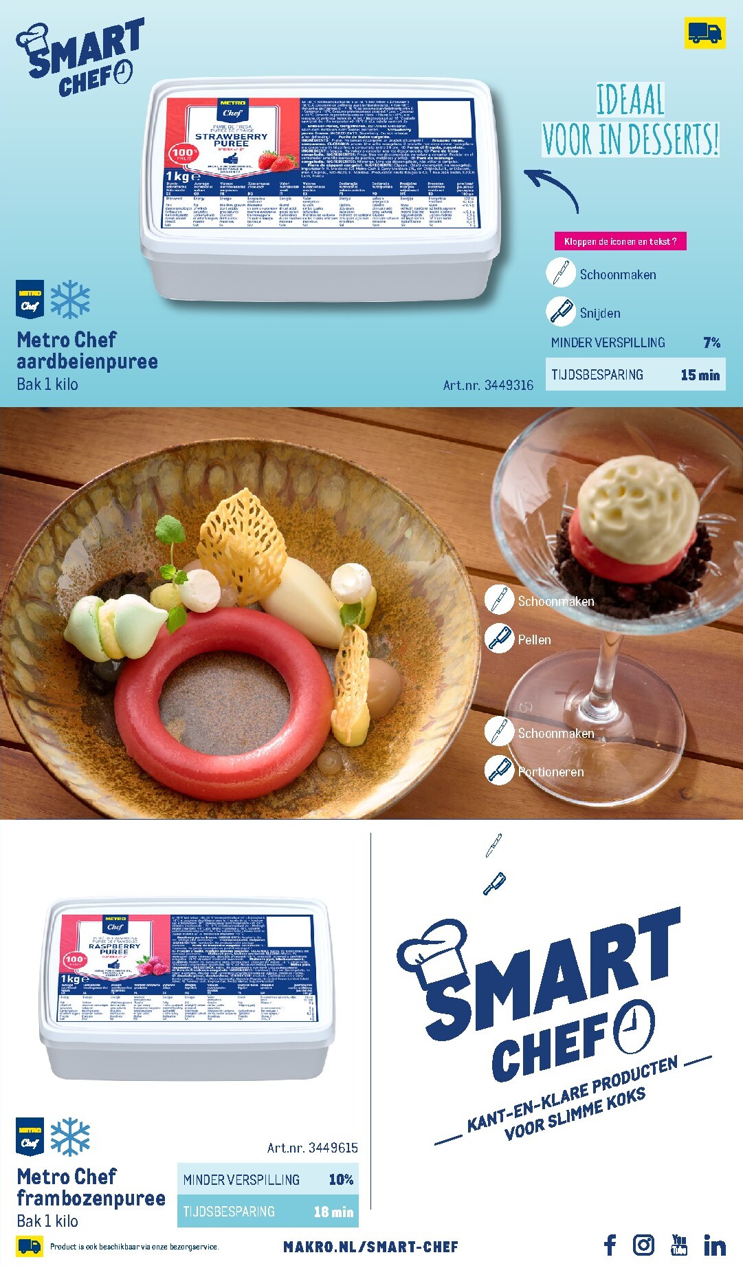 makro - Huidige Makro - Smart Chef catalogus folder geldig van donderdag 01-10-2026 tot vrijdag 01-10-2027 - page: 107
