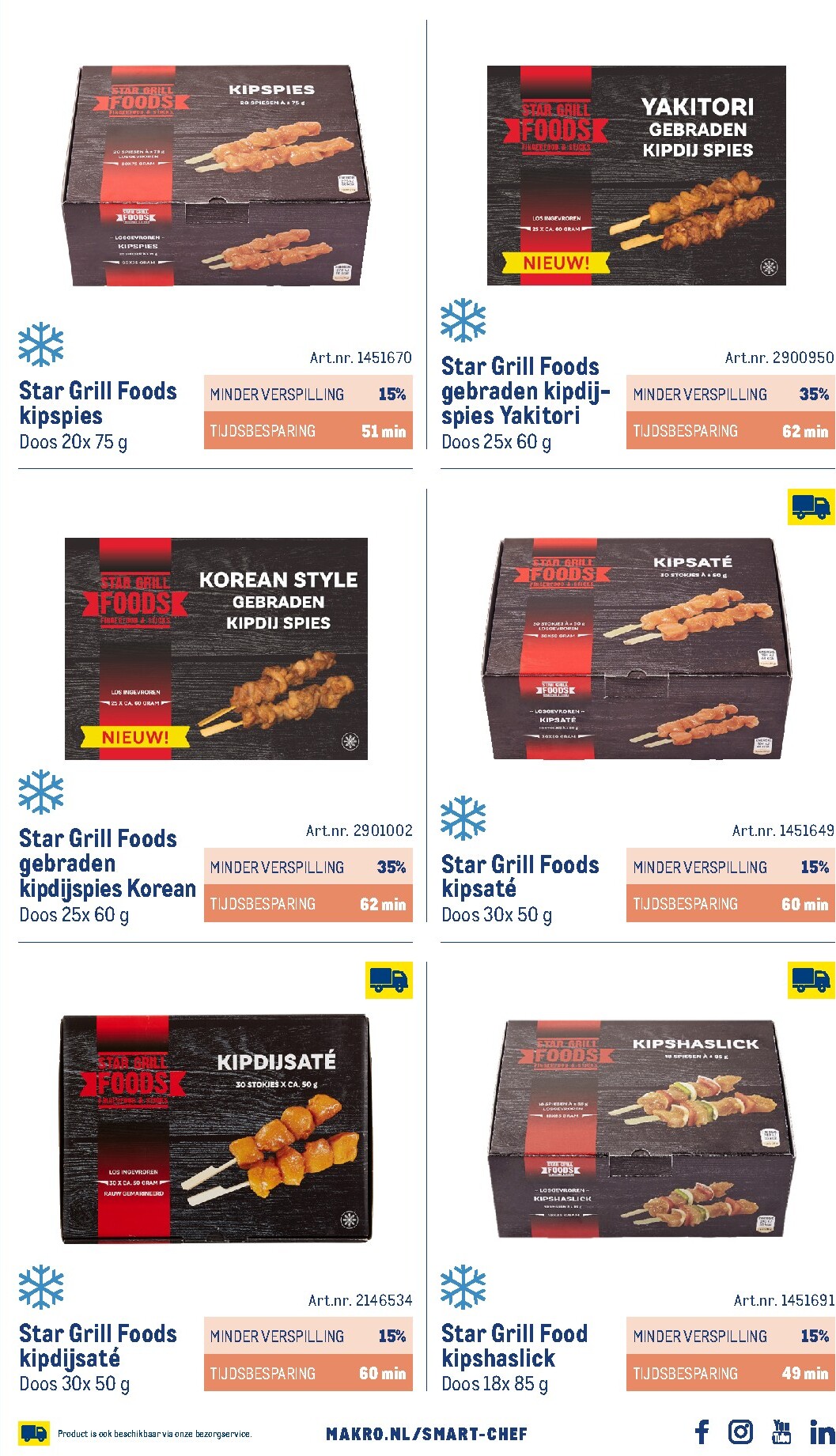 makro - Huidige Makro - Smart Chef catalogus folder geldig van donderdag 01-10-2026 tot vrijdag 01-10-2027 - page: 25
