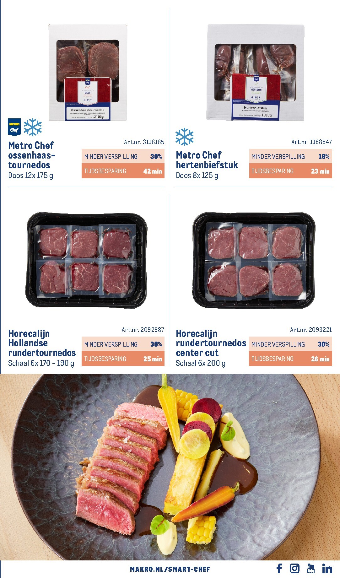 makro - Huidige Makro - Smart Chef catalogus folder geldig van donderdag 01-10-2026 tot vrijdag 01-10-2027 - page: 15