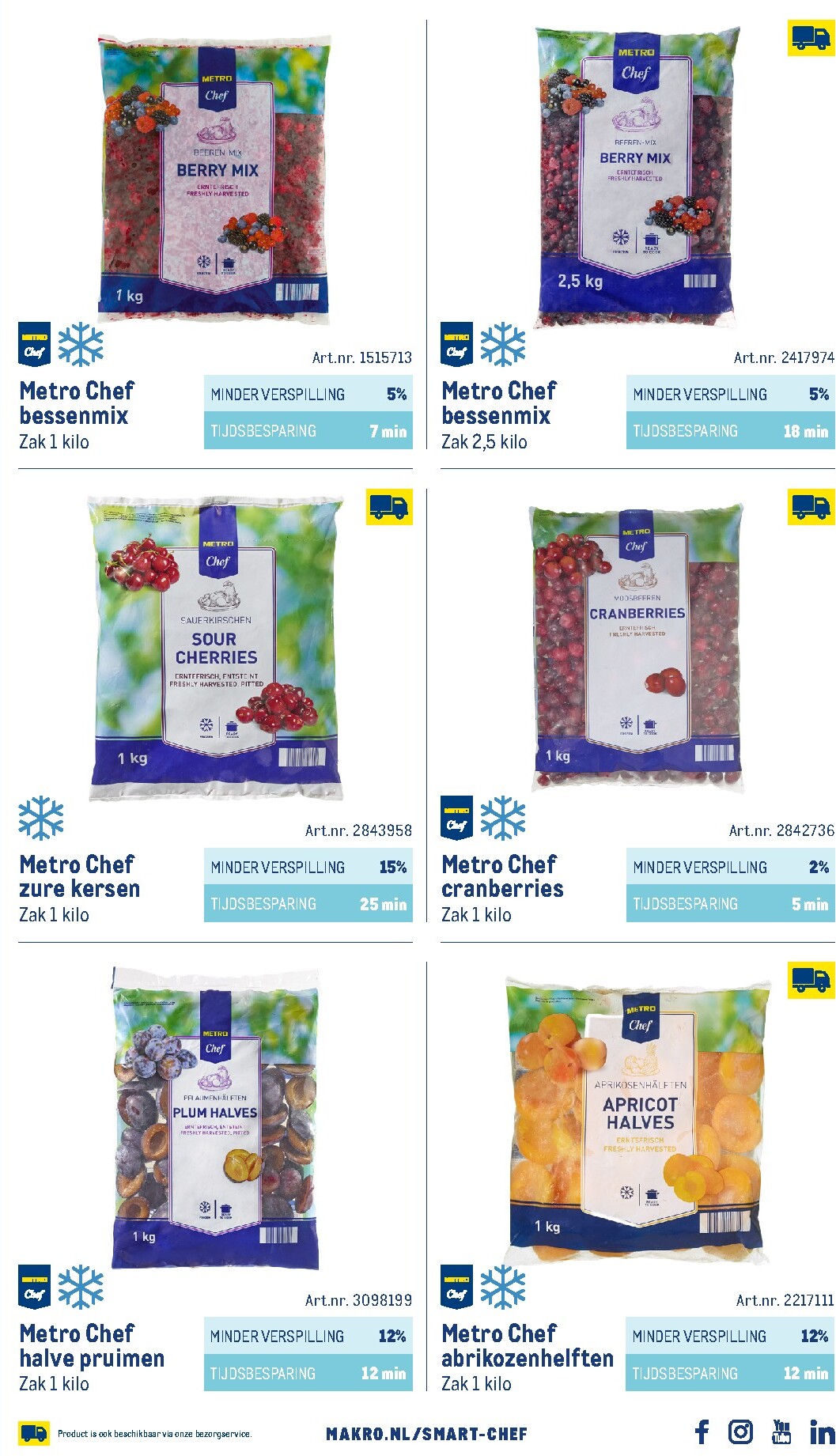 makro - Huidige Makro - Smart Chef catalogus folder geldig van donderdag 01-10-2026 tot vrijdag 01-10-2027 - page: 105