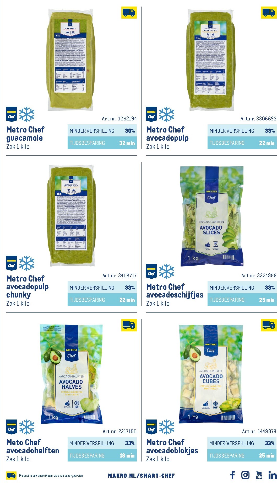 makro - Huidige Makro - Smart Chef catalogus folder geldig van donderdag 01-10-2026 tot vrijdag 01-10-2027 - page: 99
