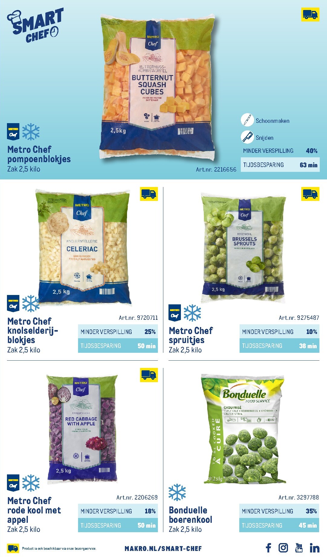 makro - Huidige Makro - Smart Chef catalogus folder geldig van donderdag 01-10-2026 tot vrijdag 01-10-2027 - page: 93