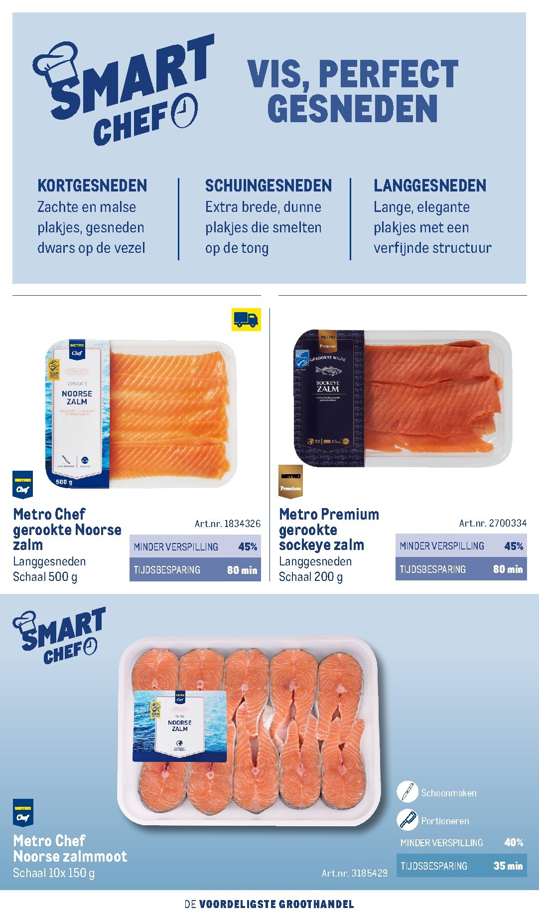 makro - Huidige Makro - Smart Chef catalogus folder geldig van donderdag 01-10-2026 tot vrijdag 01-10-2027 - page: 36