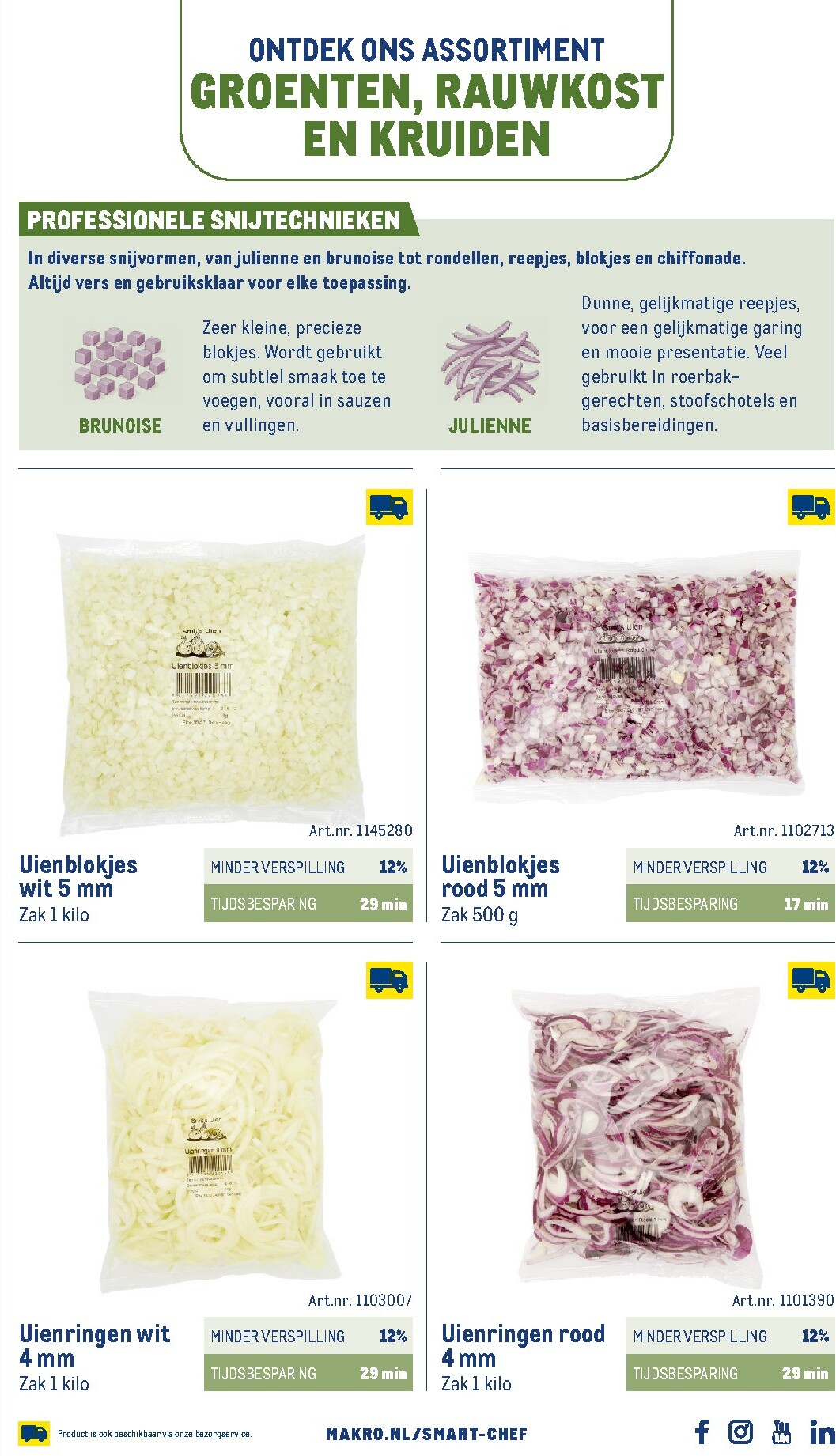 makro - Huidige Makro - Smart Chef catalogus folder geldig van donderdag 01-10-2026 tot vrijdag 01-10-2027 - page: 57