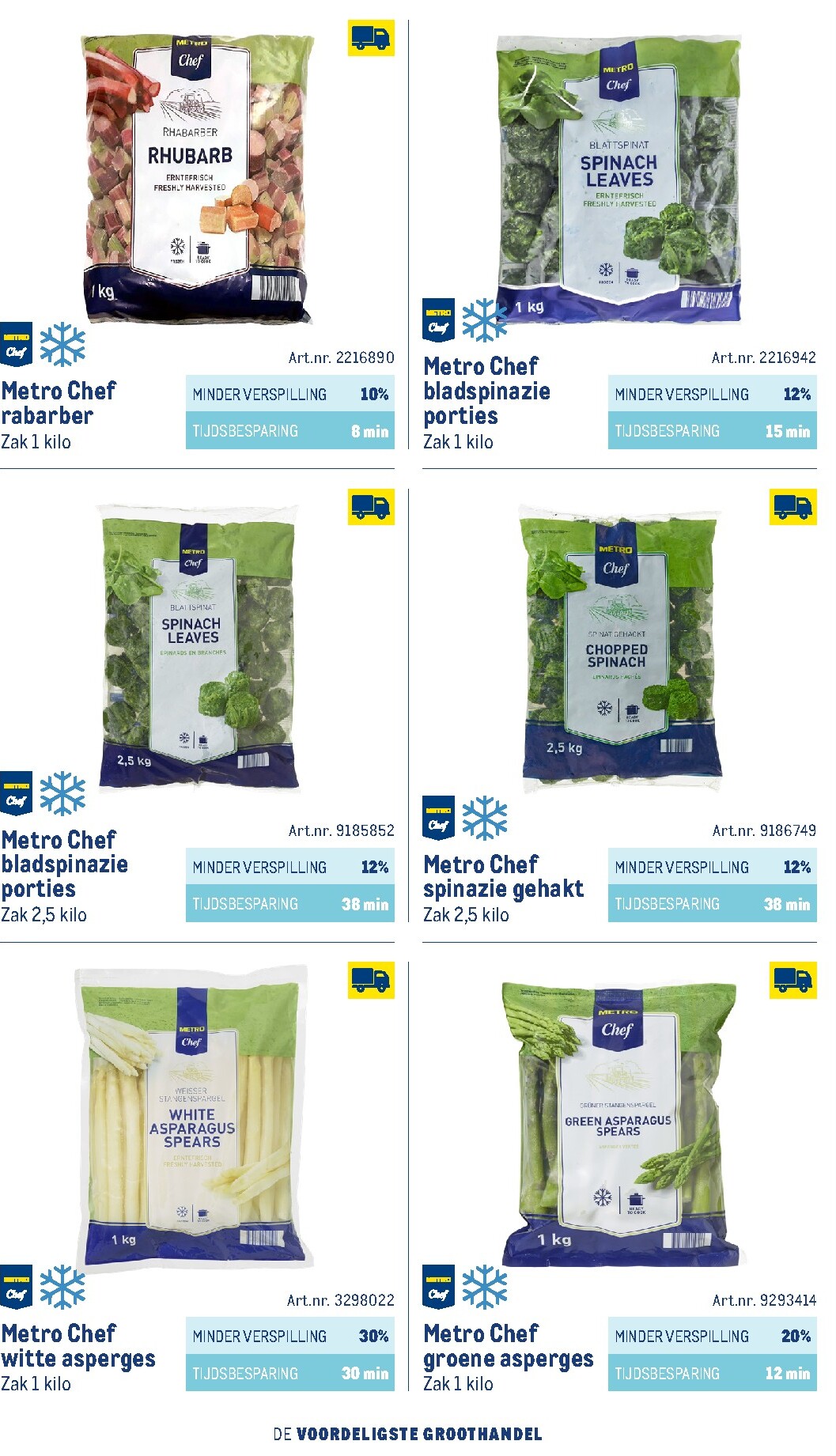 makro - Huidige Makro - Smart Chef catalogus folder geldig van donderdag 01-10-2026 tot vrijdag 01-10-2027 - page: 94