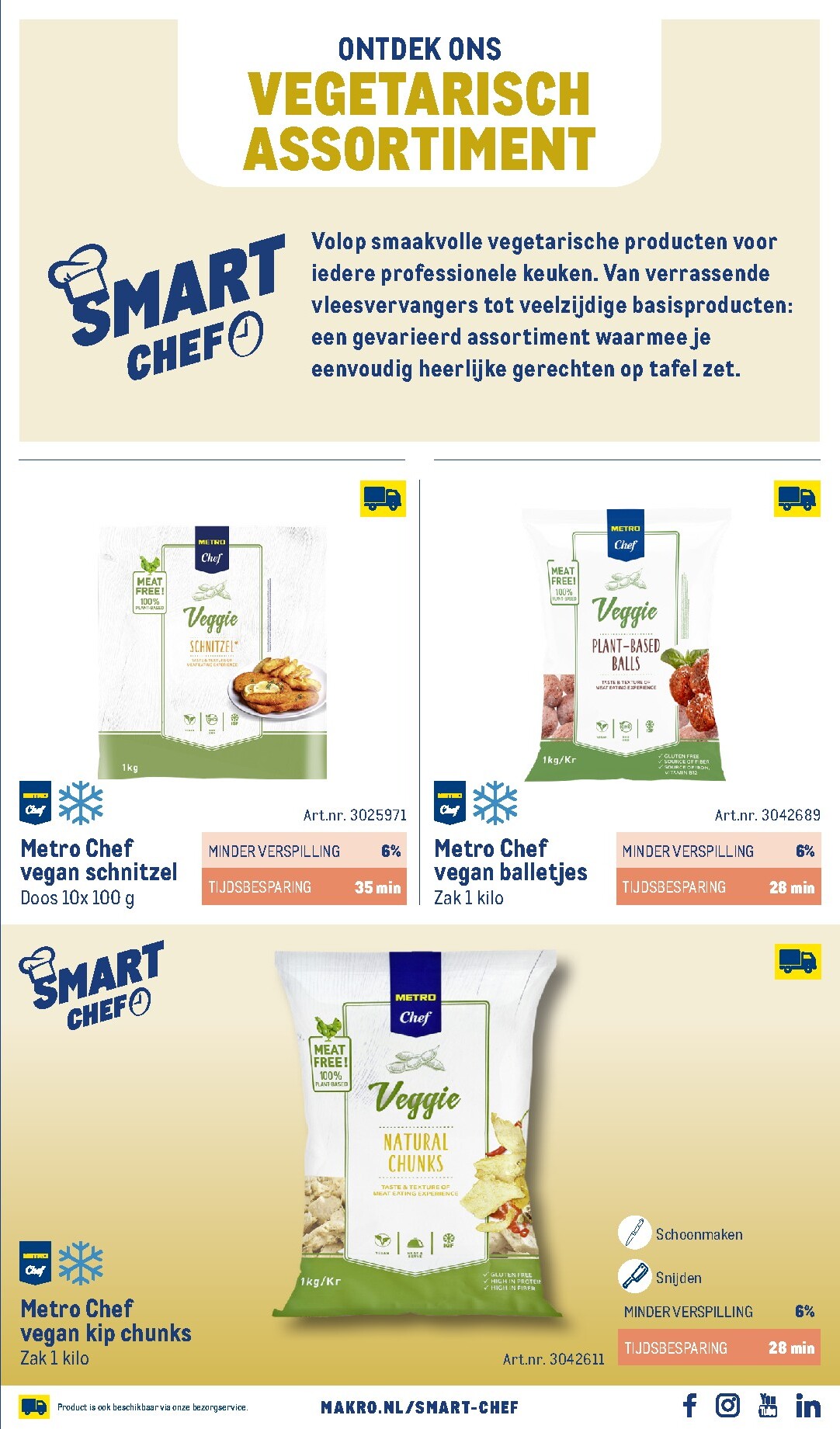makro - Huidige Makro - Smart Chef catalogus folder geldig van donderdag 01-10-2026 tot vrijdag 01-10-2027 - page: 33
