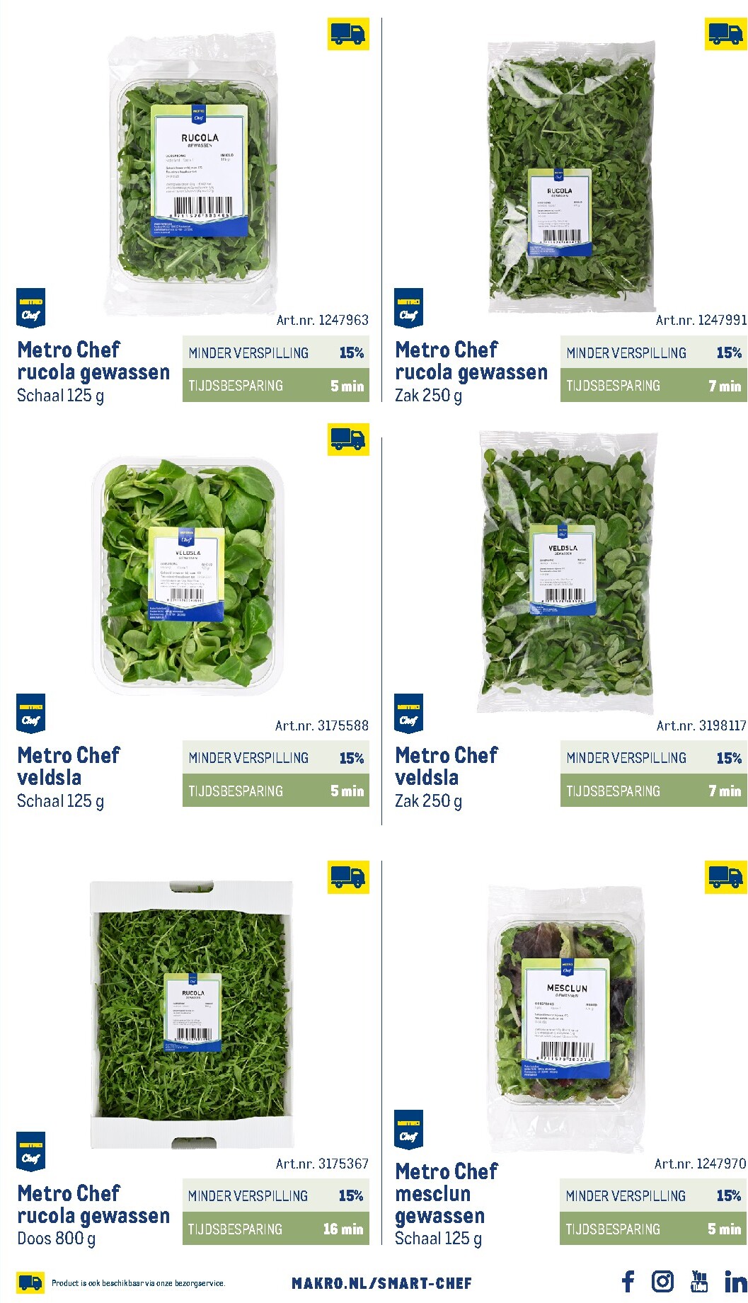 makro - Huidige Makro - Smart Chef catalogus folder geldig van donderdag 01-10-2026 tot vrijdag 01-10-2027 - page: 63