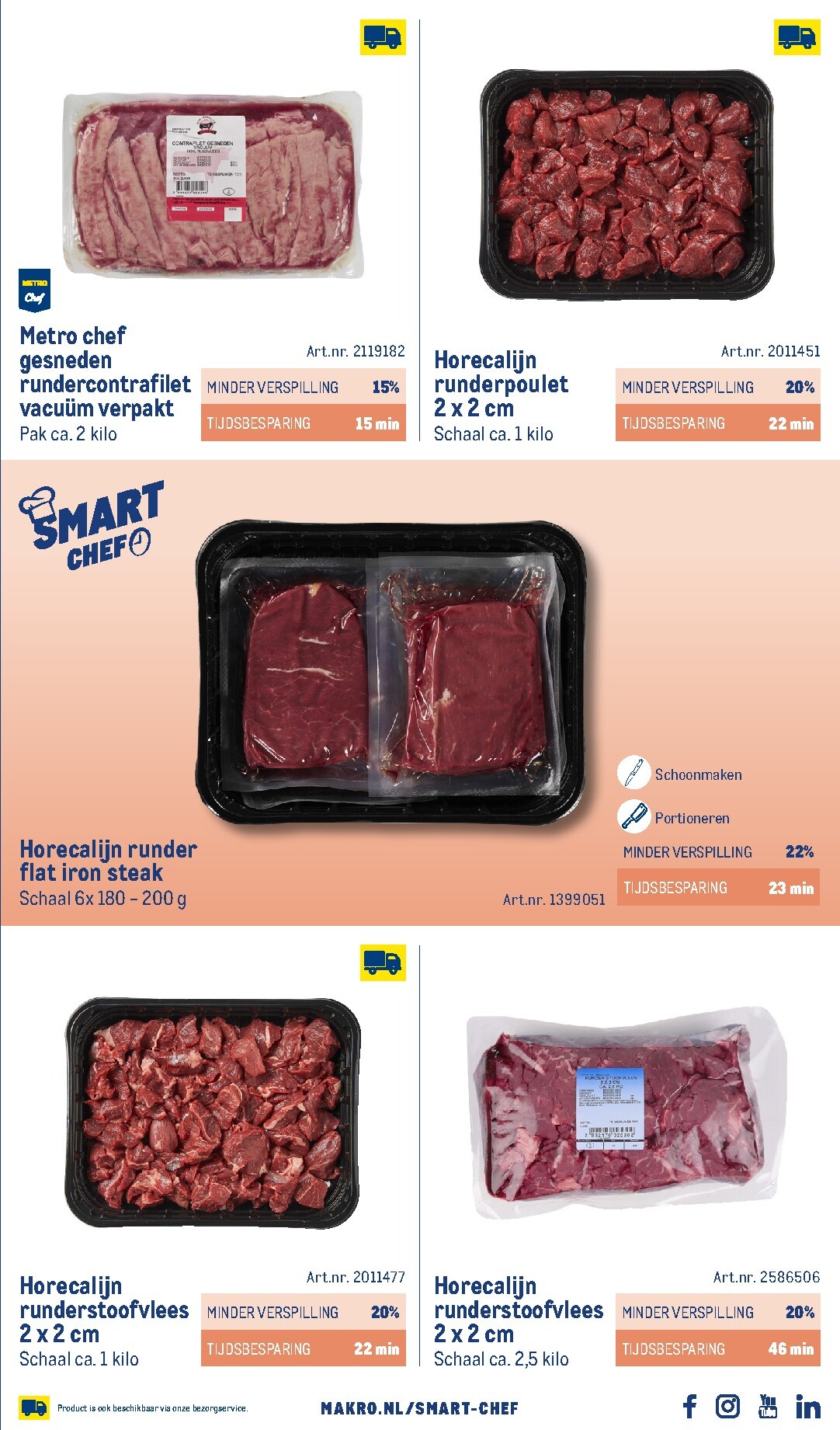 makro - Huidige Makro - Smart Chef catalogus folder geldig van donderdag 01-10-2026 tot vrijdag 01-10-2027 - page: 7
