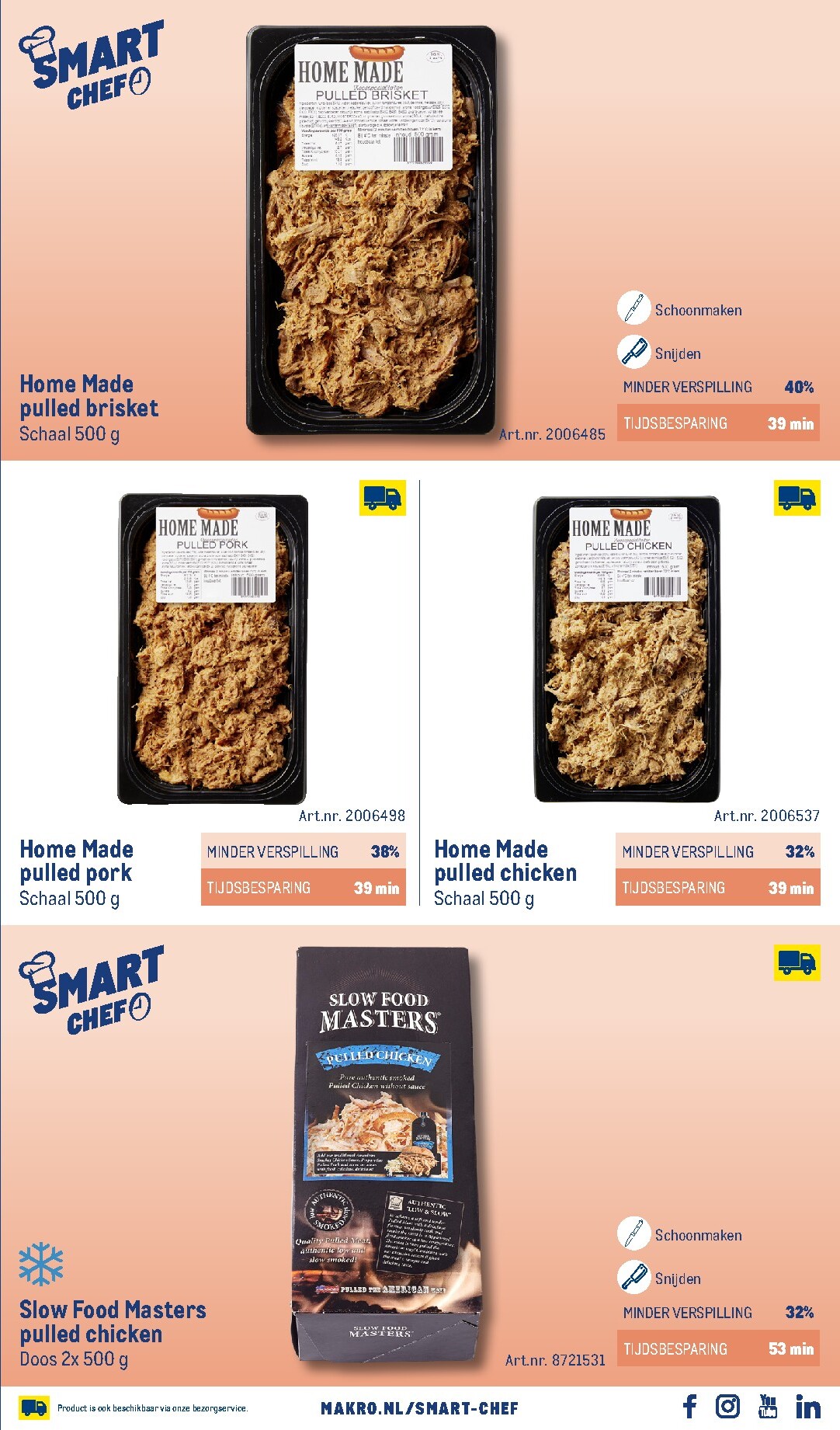 makro - Huidige Makro - Smart Chef catalogus folder geldig van donderdag 01-10-2026 tot vrijdag 01-10-2027 - page: 29