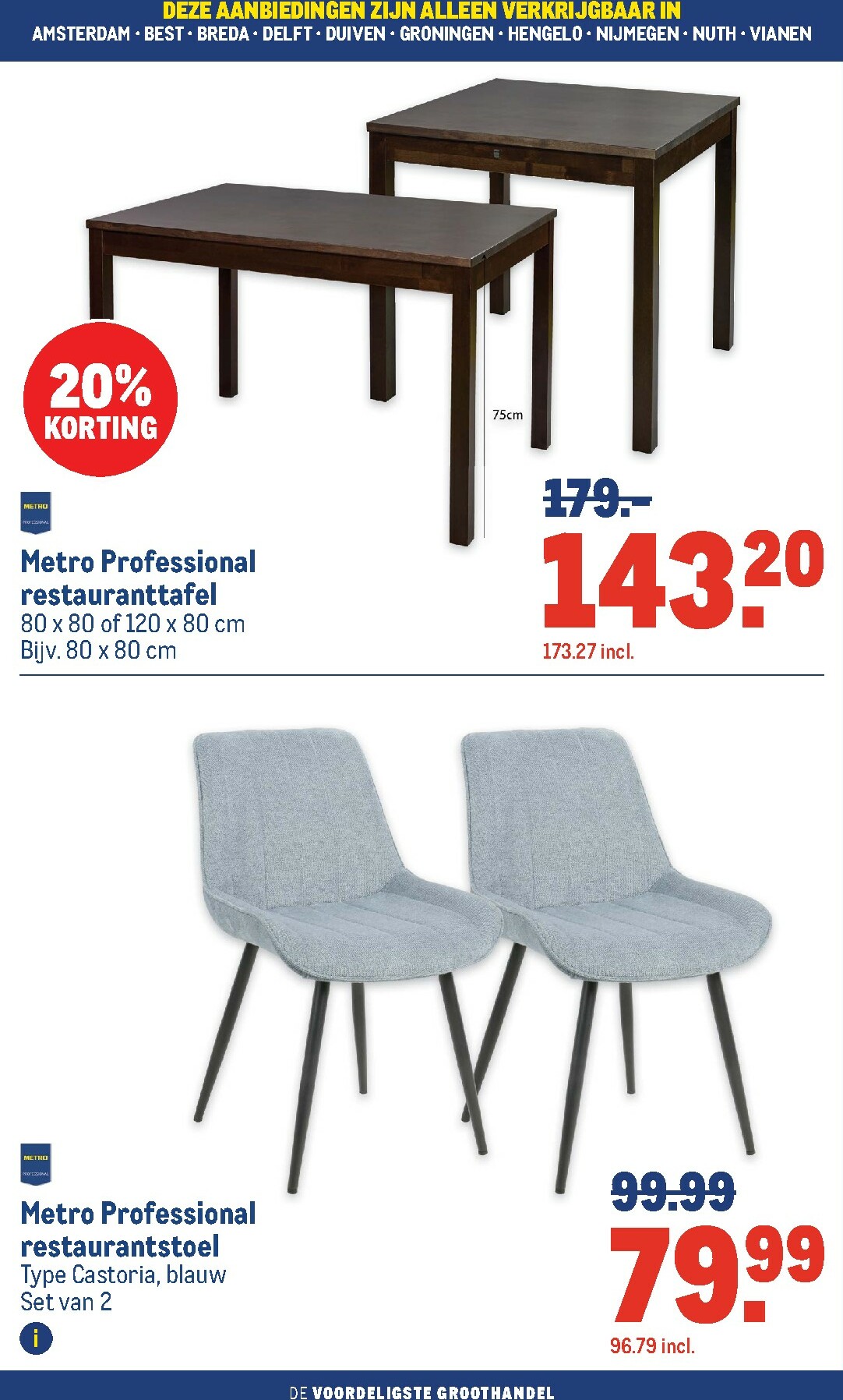 makro - De Makro - Non-Food folder geldig vanaf 14-01 t/m 27-01 - page: 28