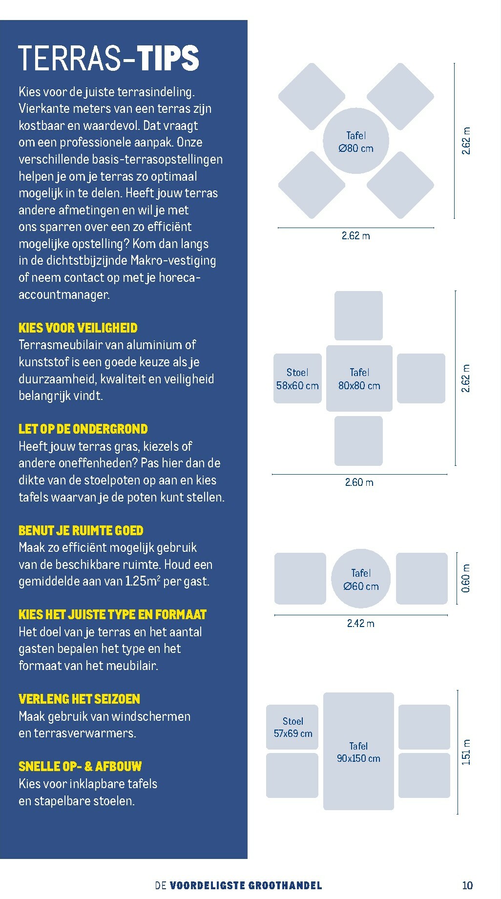 makro - De Makro - Terras folder geldig vanaf 12-01 t/m 31-12 - page: 10