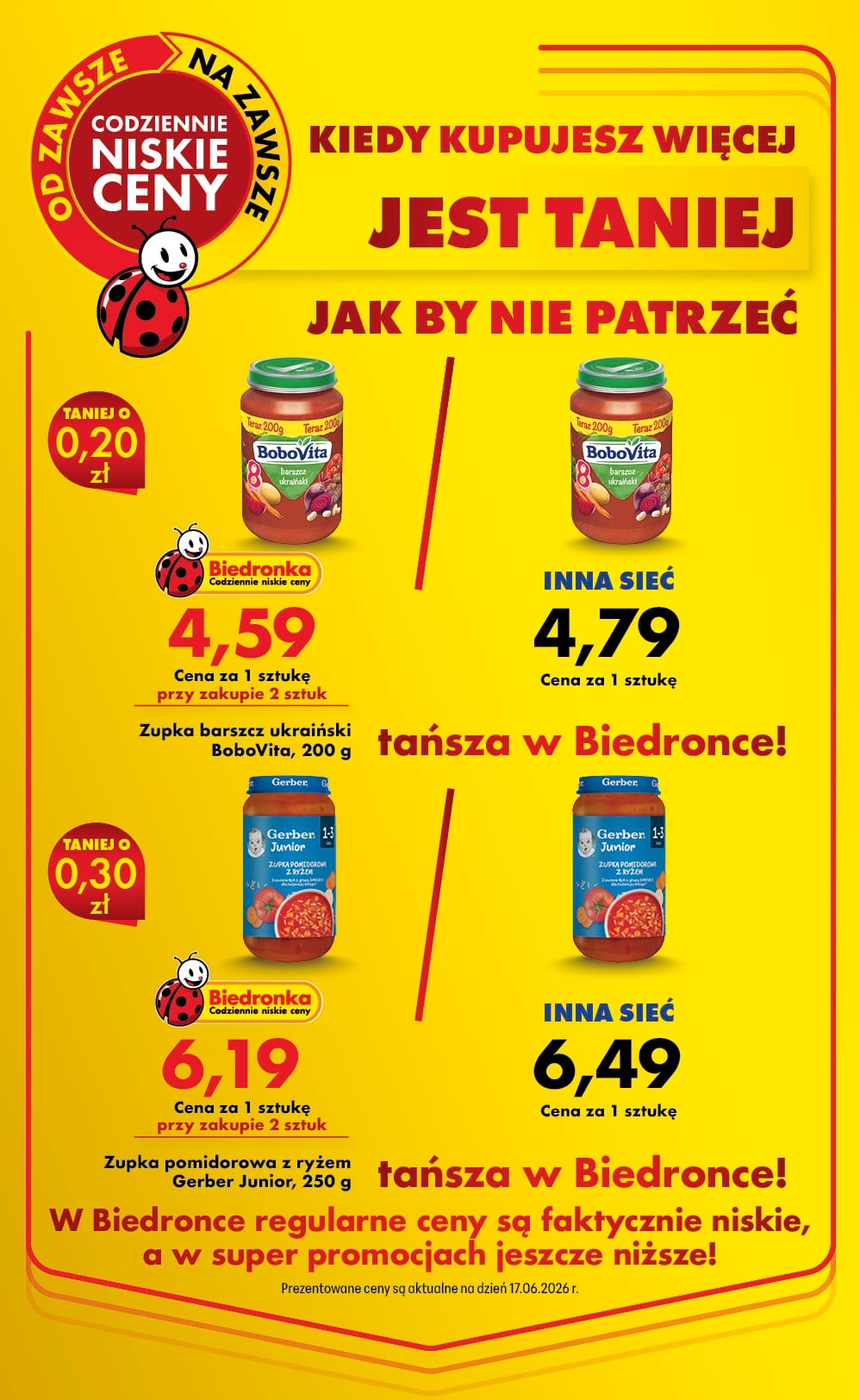 biedronka - Aktualna gazetka Biedronka - Codziennie niskie ceny ważna od 18.06.2026 do 20.06.2026 - page: 3