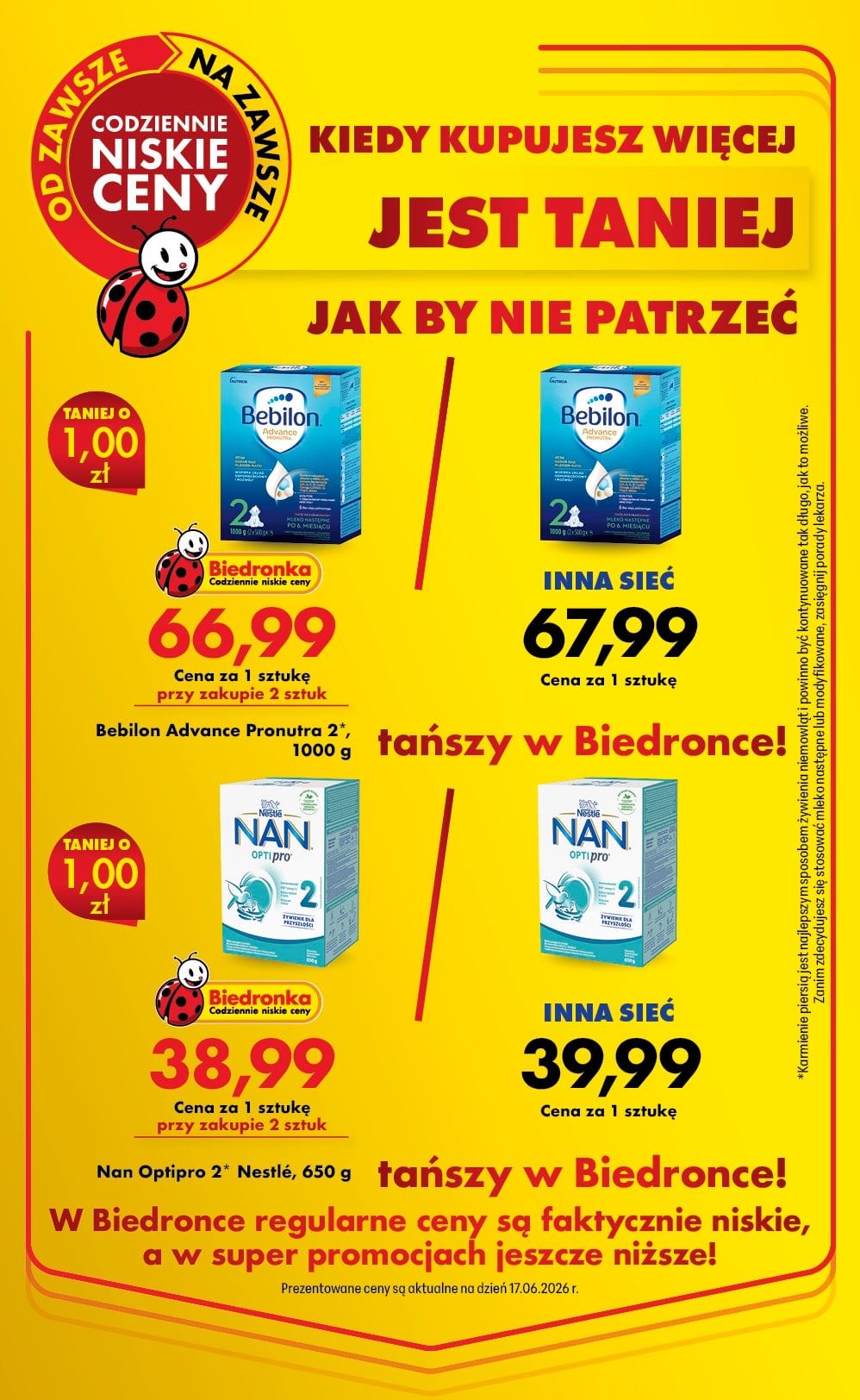 biedronka - Aktualna gazetka Biedronka - Codziennie niskie ceny ważna od 18.06.2026 do 20.06.2026 - page: 8