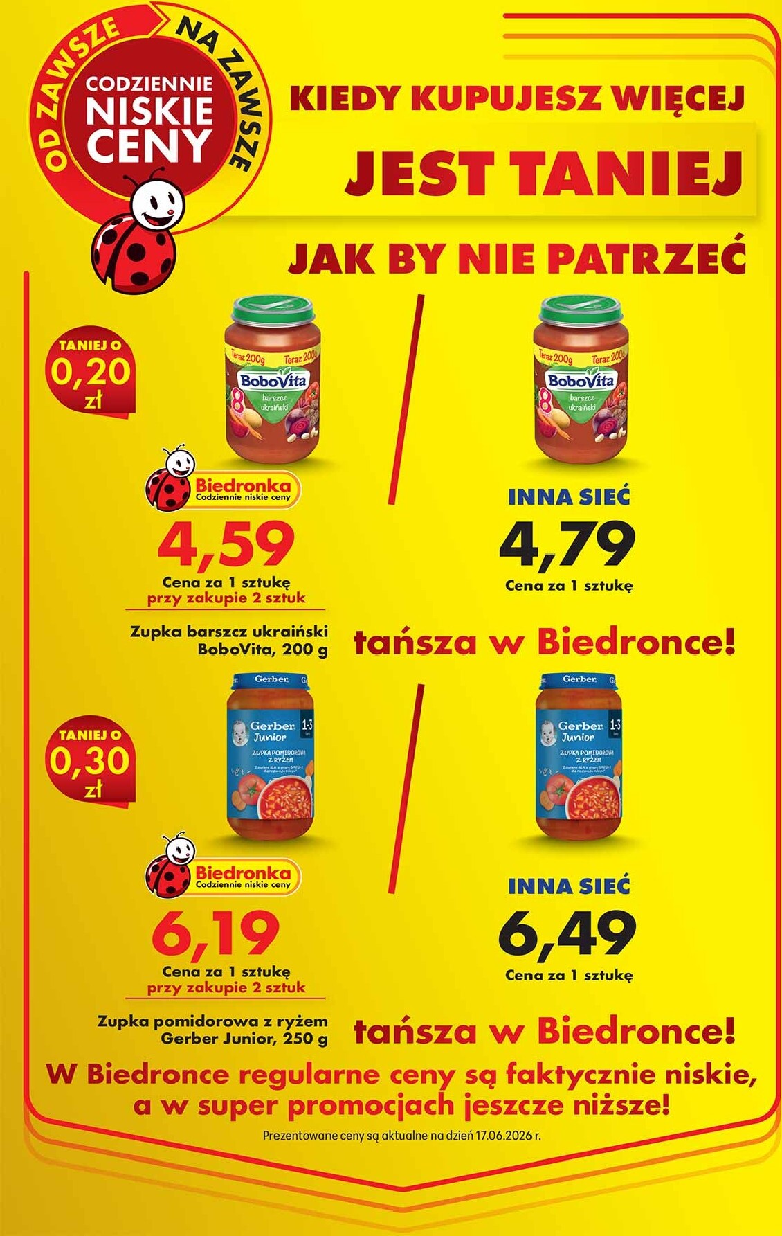 biedronka - Aktualna gazetka Biedronka - Jest taniej ważna od 17.06.2026 do 30.06.2026 - page: 3